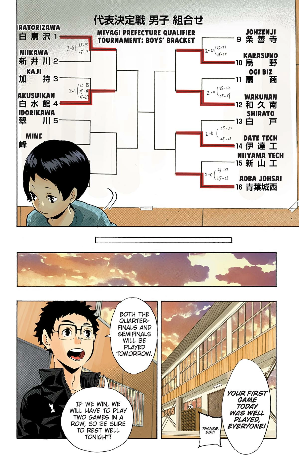 Read Haikyu en Manga Online