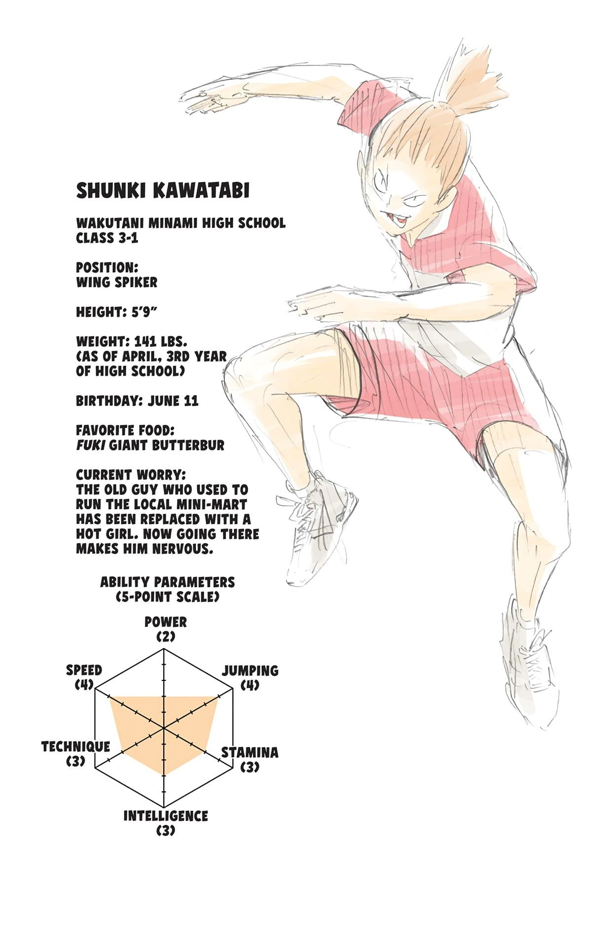 Read Haikyu en Manga Online