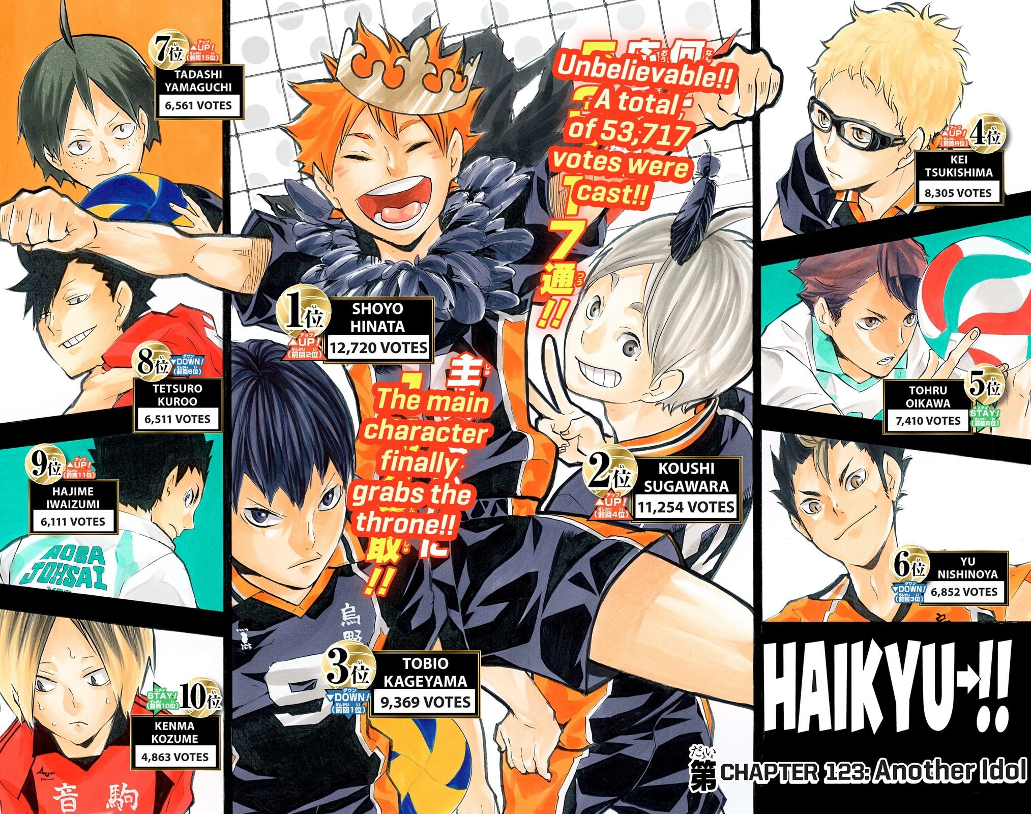 Read Haikyu en Manga Online