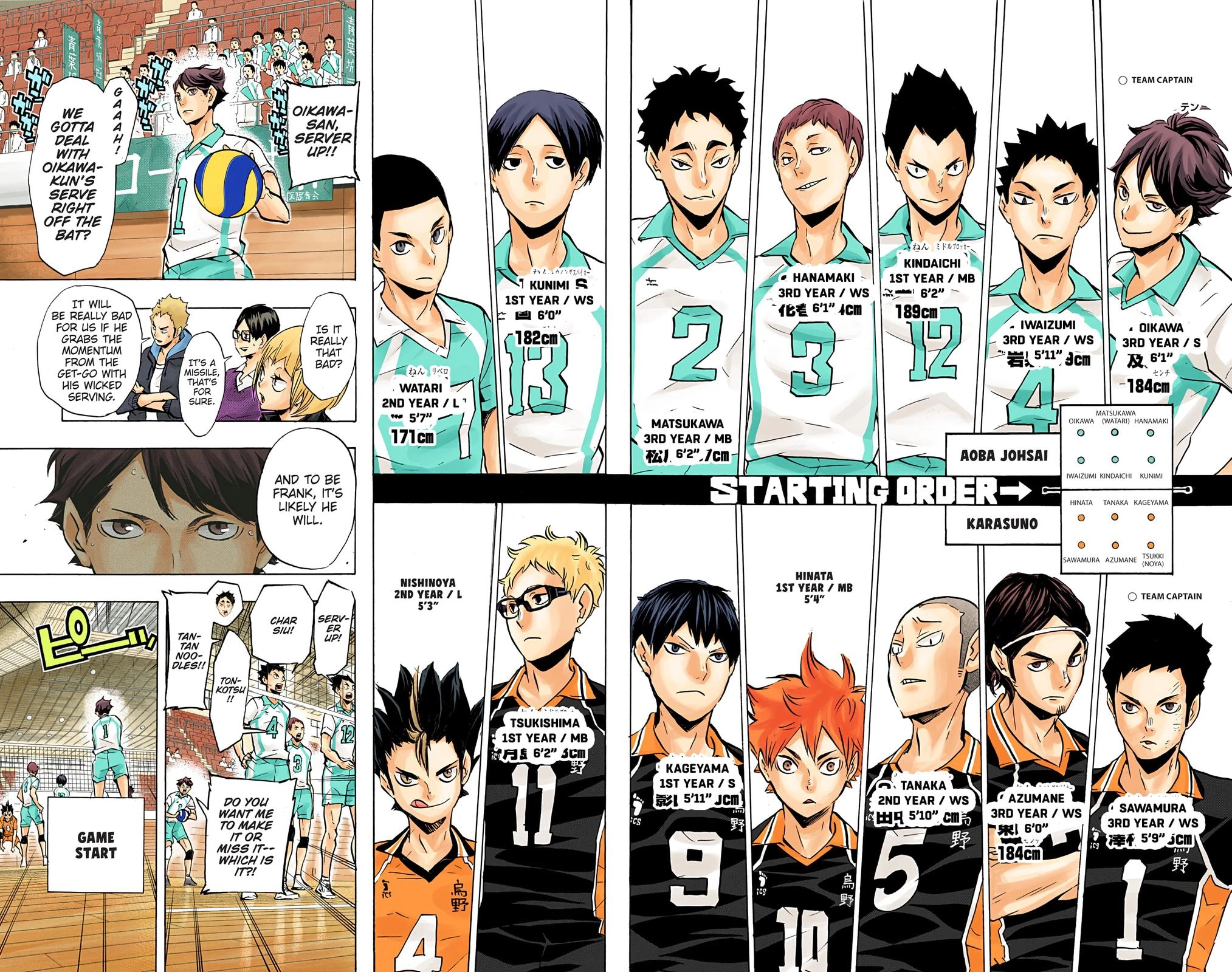 Read Haikyu en Manga Online