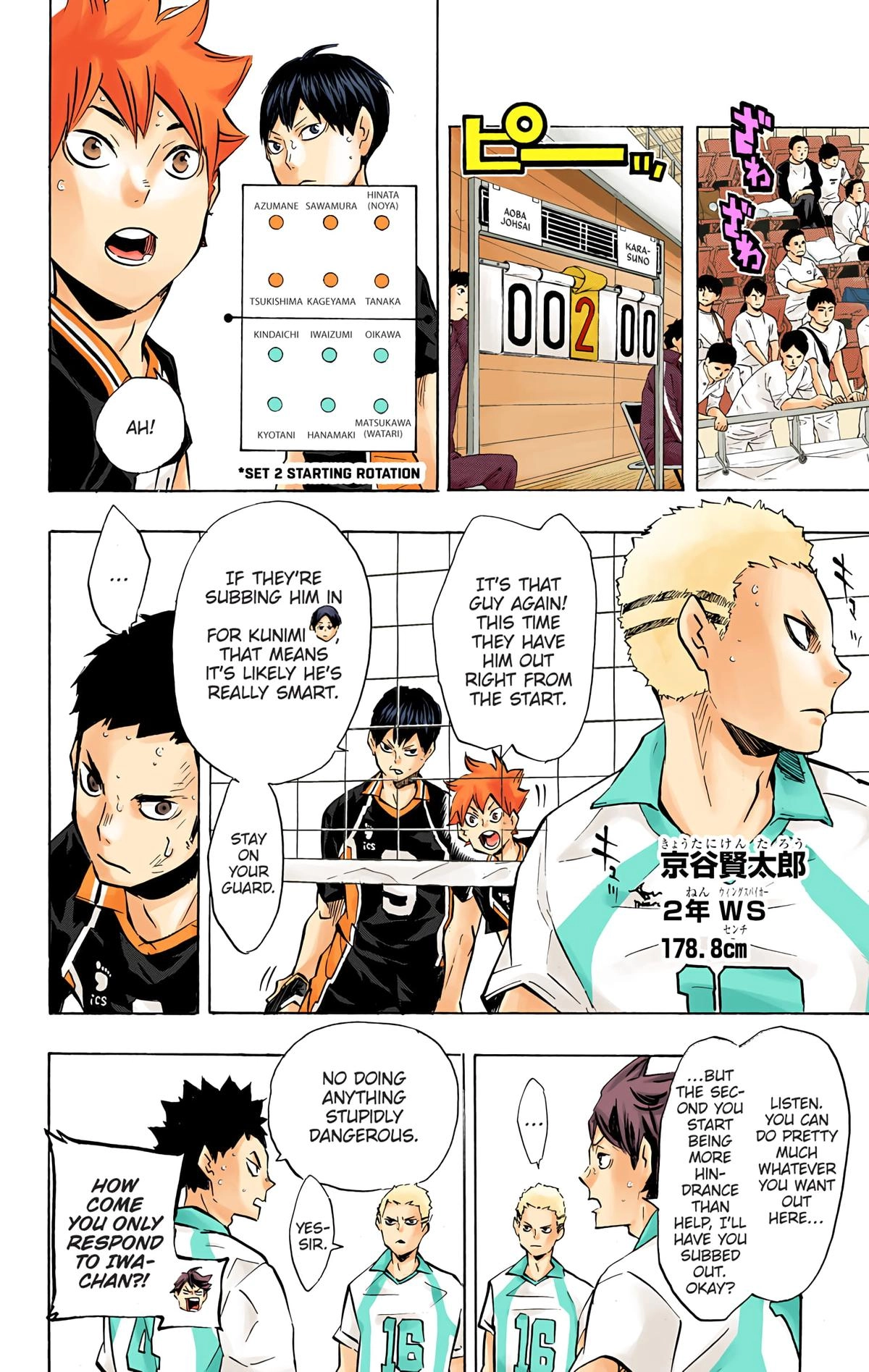 Read Haikyu en Manga Online