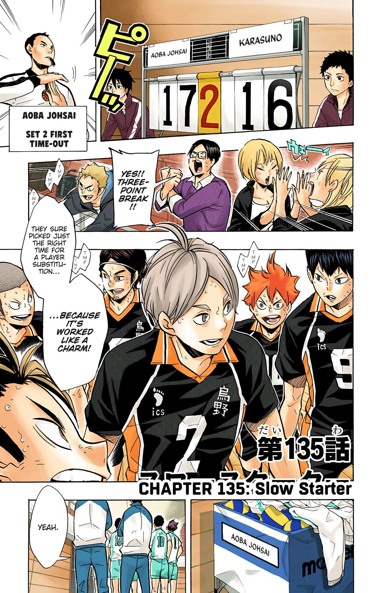 Read Haikyu en Manga Online