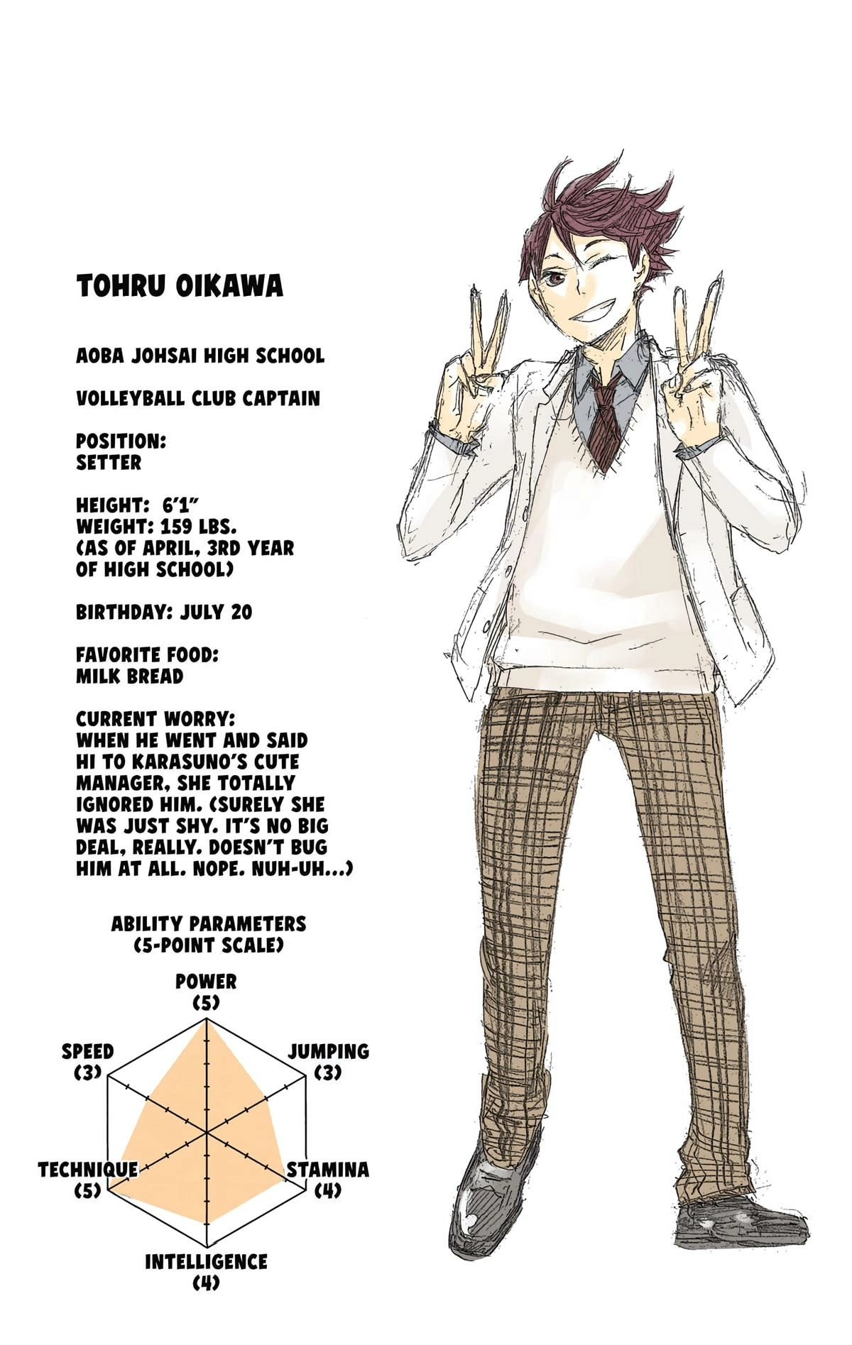 Read Haikyu en Manga Online