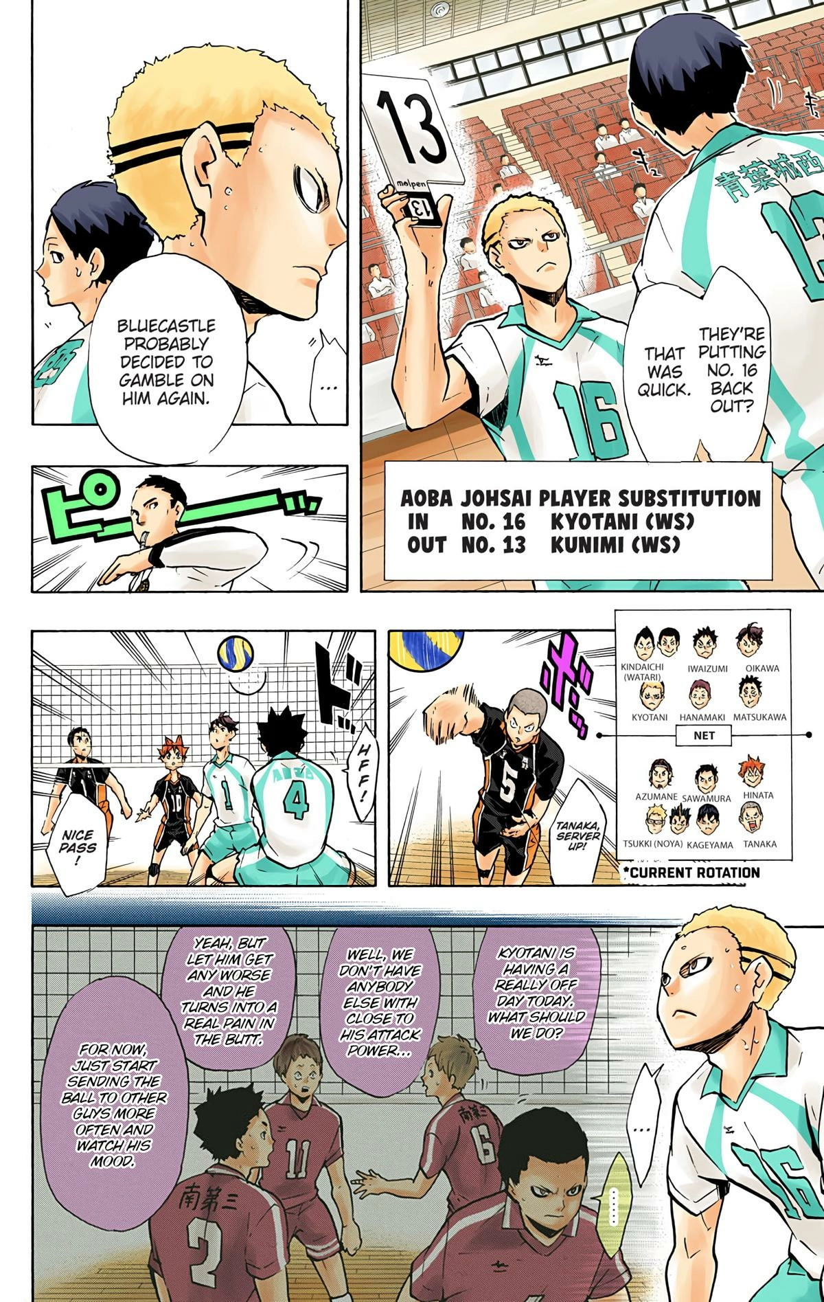 Read Haikyu en Manga Online