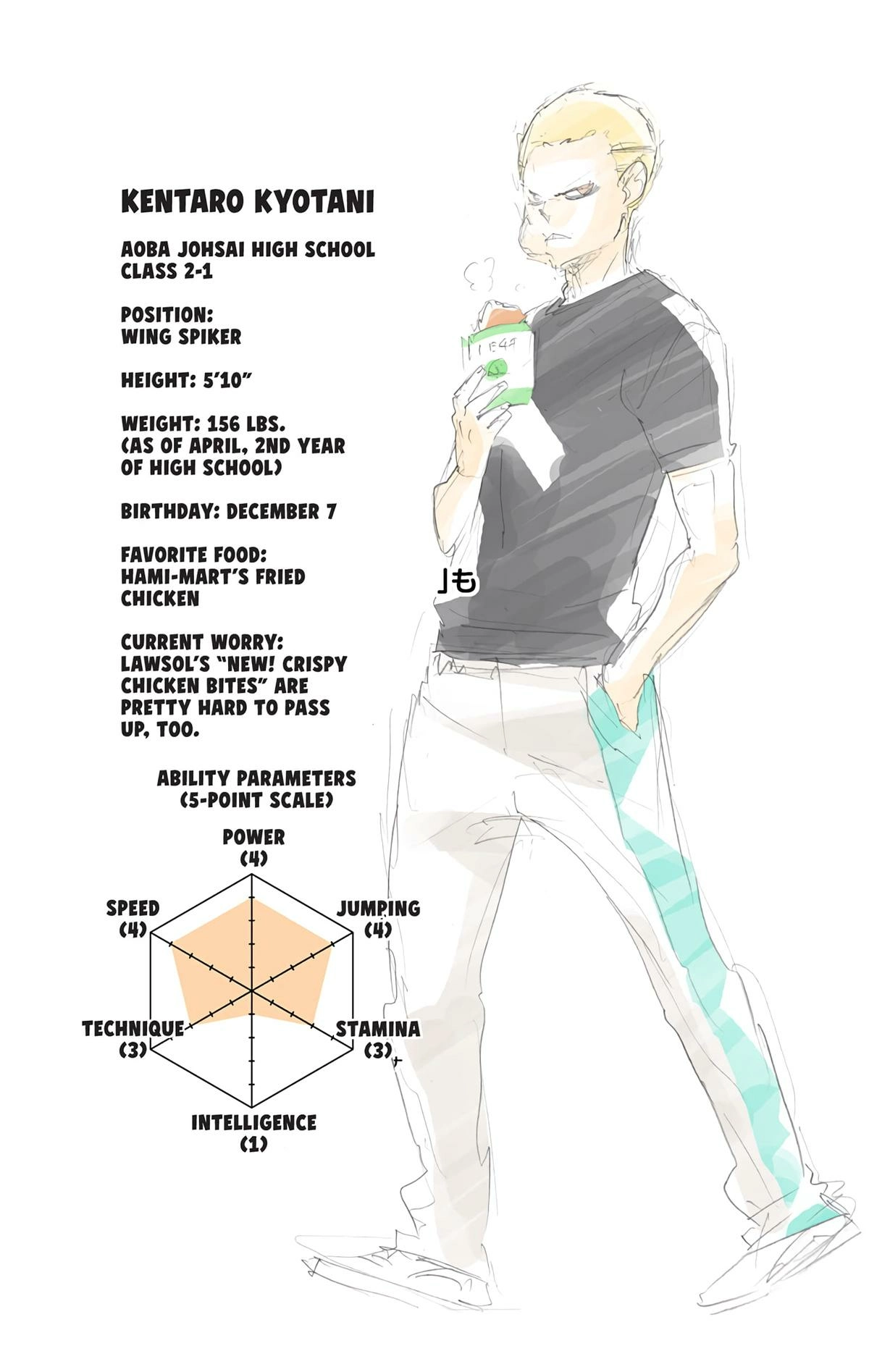 Read Haikyu en Manga Online