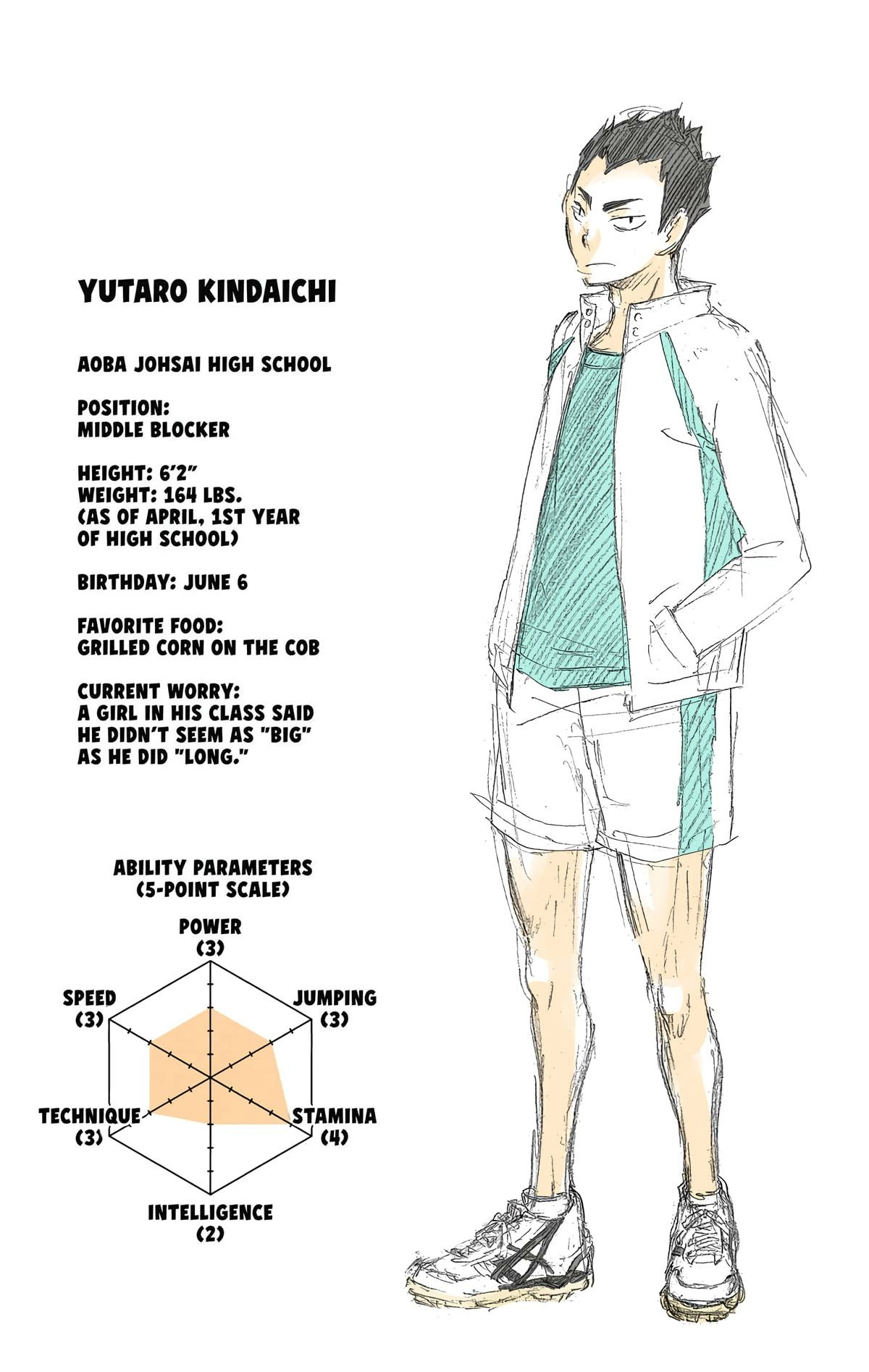 Read Haikyu en Manga Online