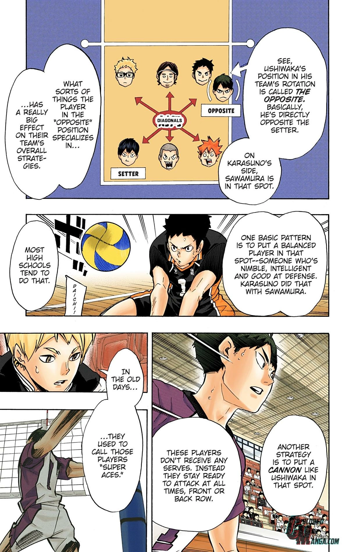 Read Haikyu en Manga Online
