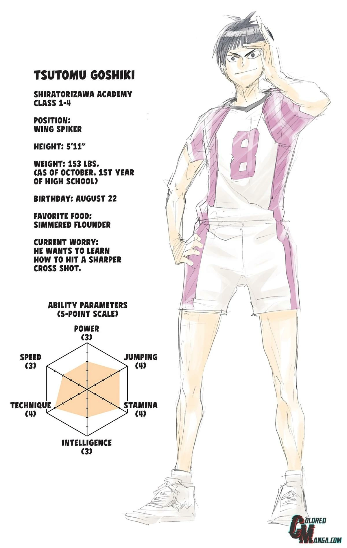Read Haikyu en Manga Online