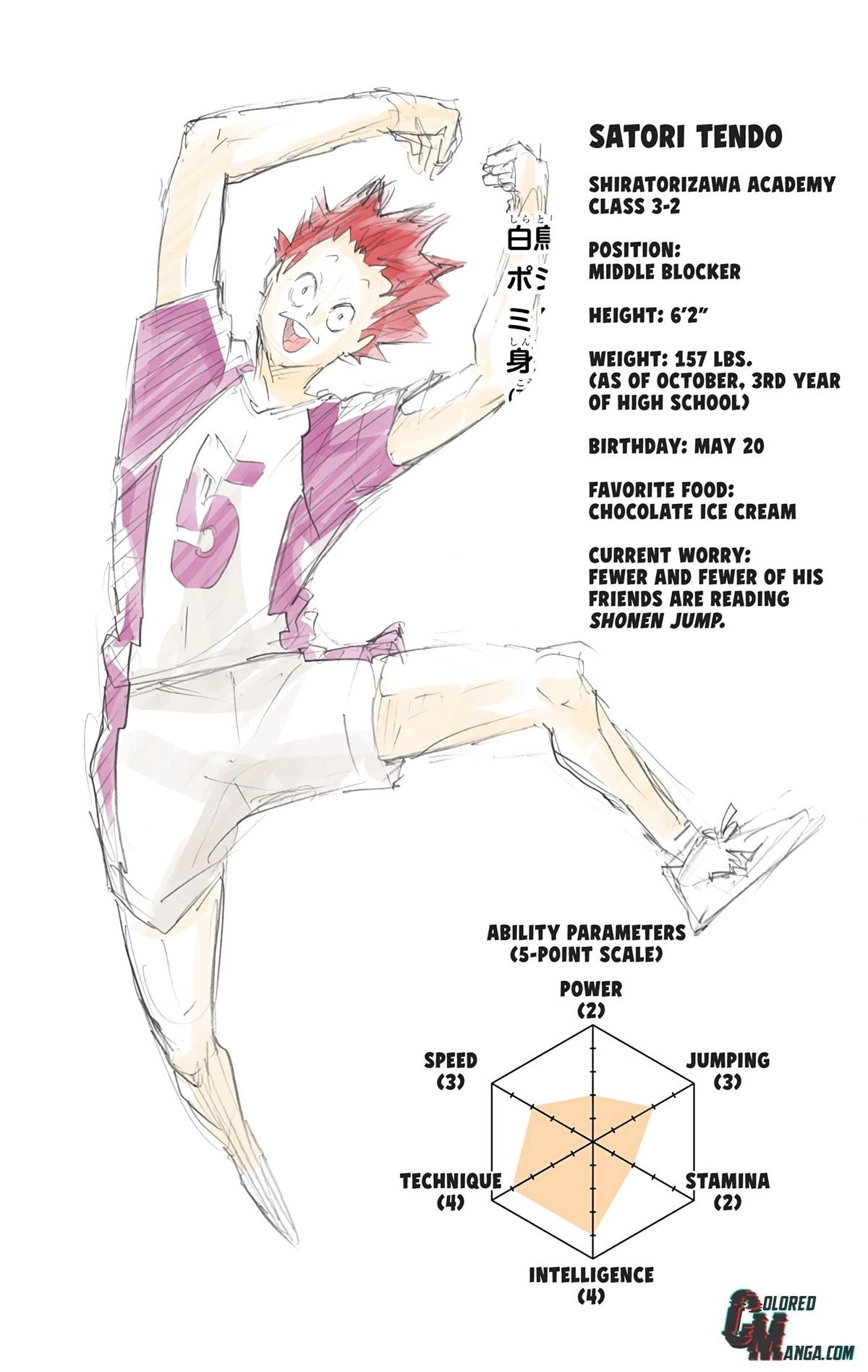 Read Haikyu en Manga Online