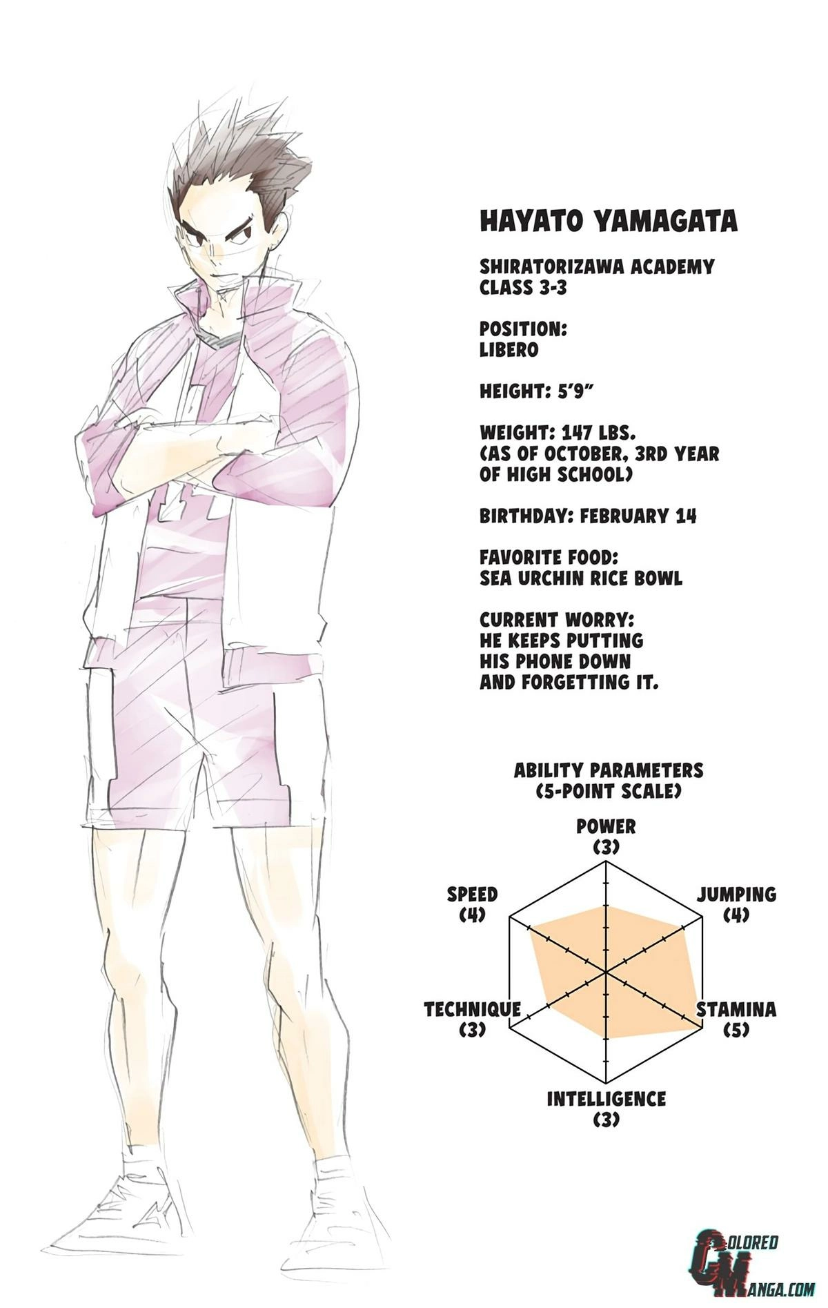 Read Haikyu en Manga Online