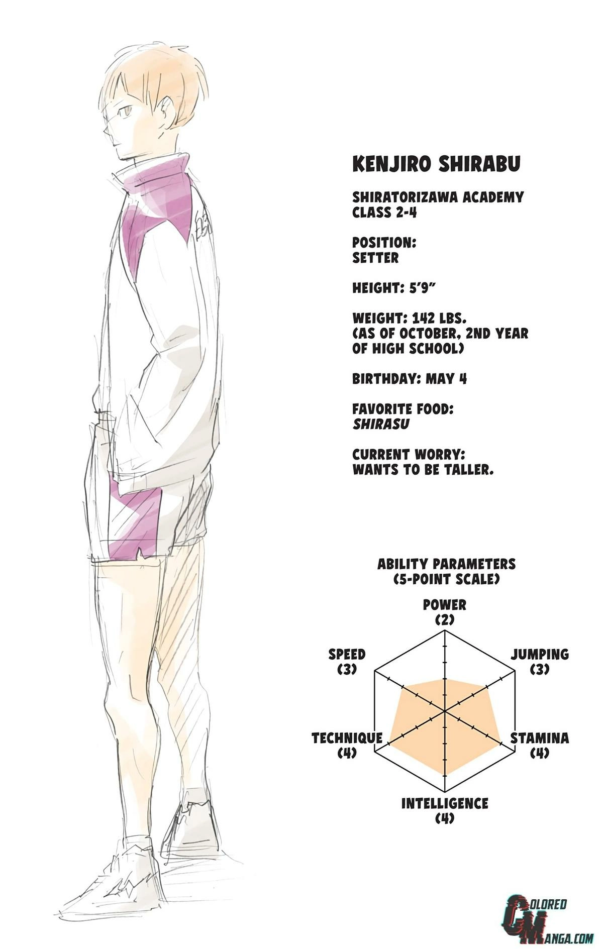 Read Haikyu en Manga Online