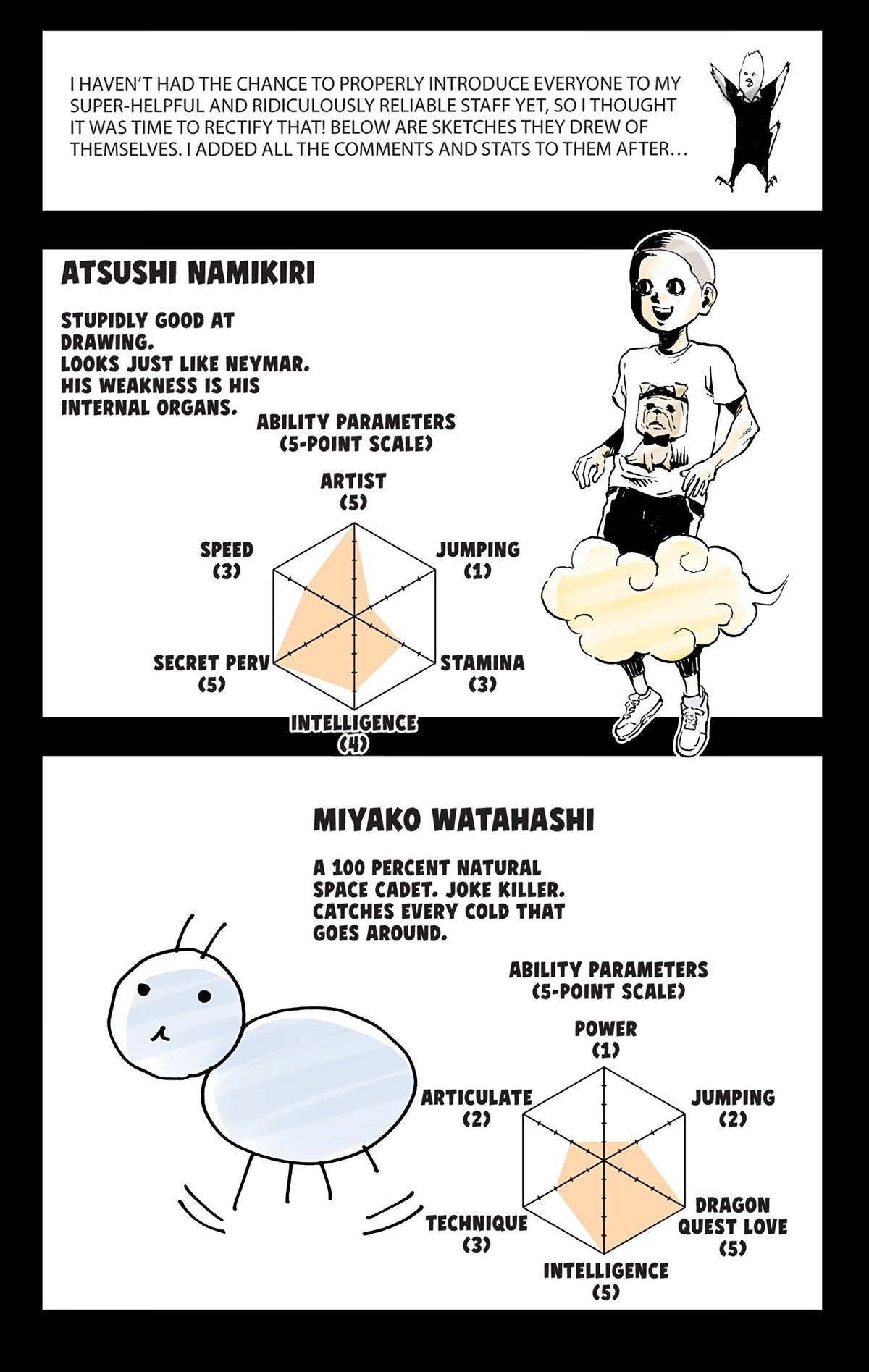 Read Haikyu en Manga Online