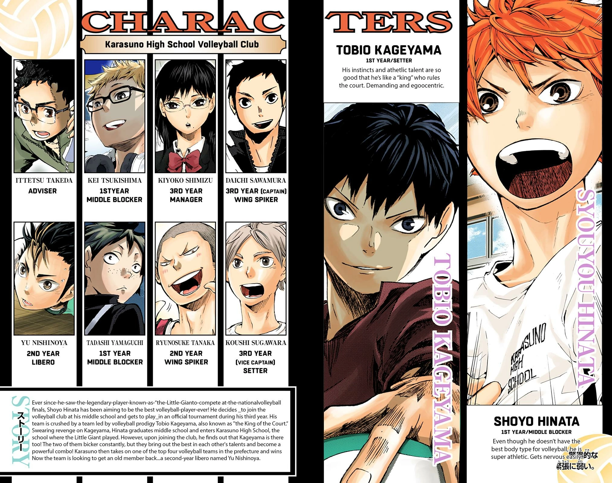 Read Haikyu en Manga Online