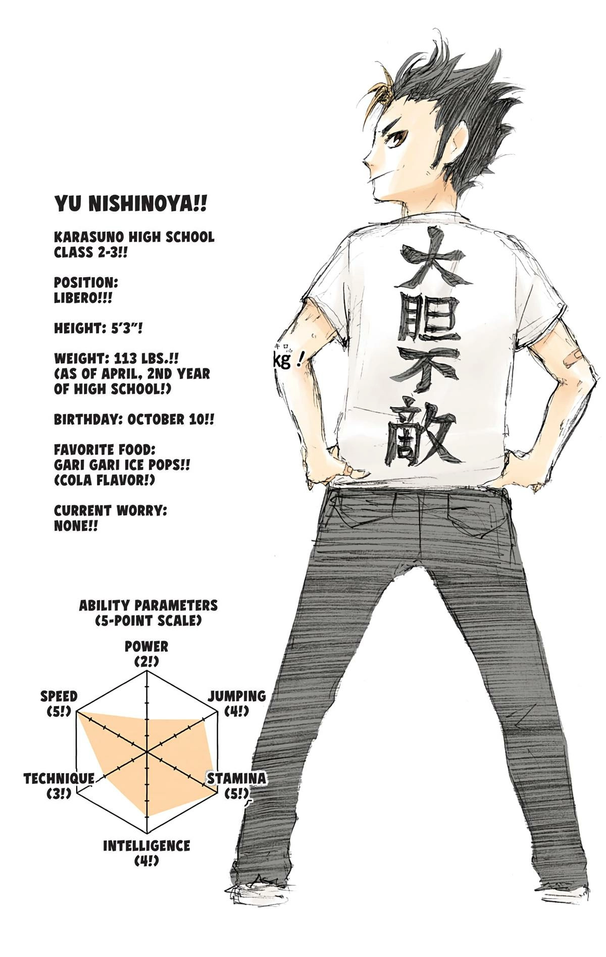 Read Haikyu en Manga Online