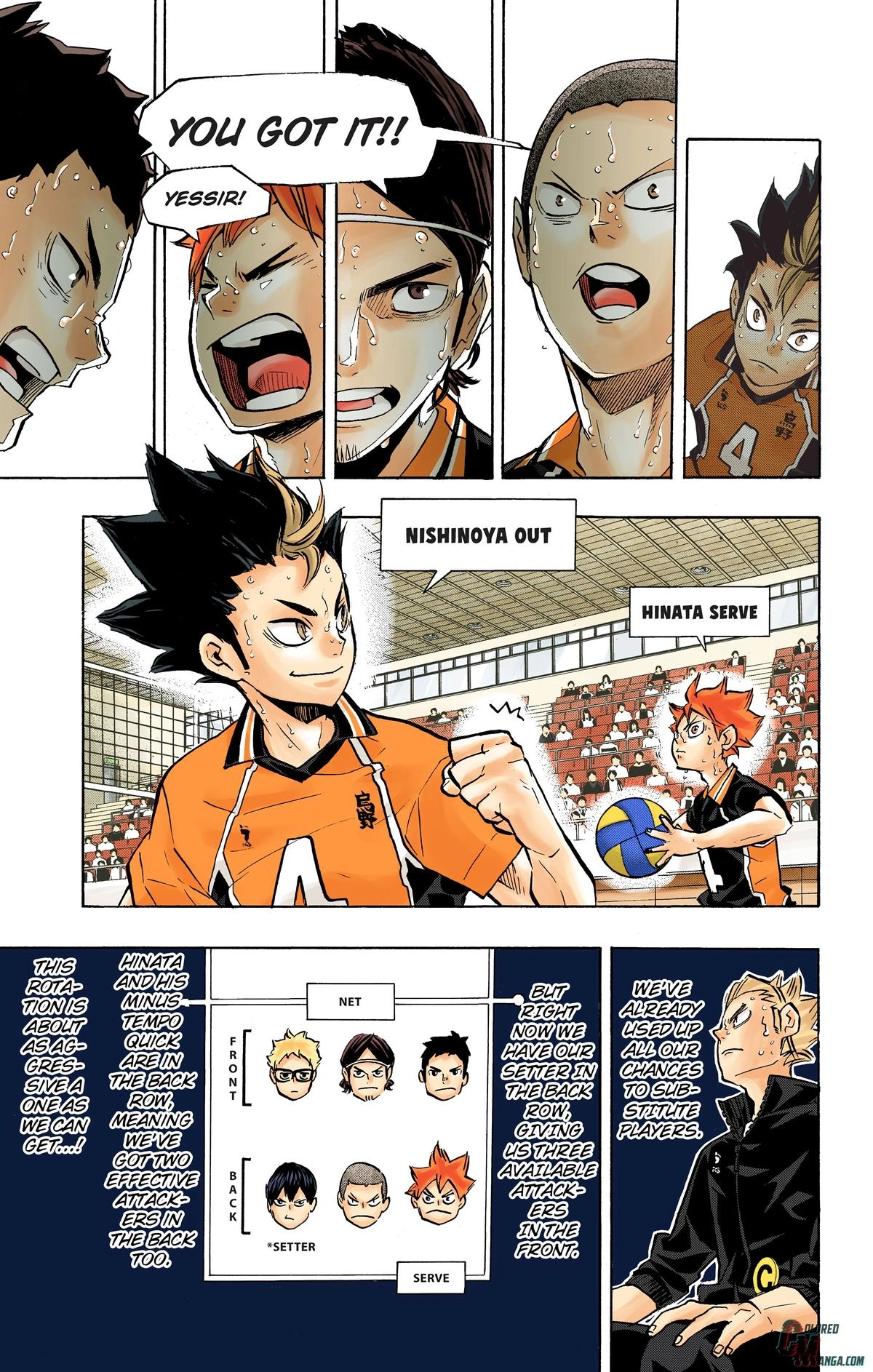 Read Haikyu en Manga Online