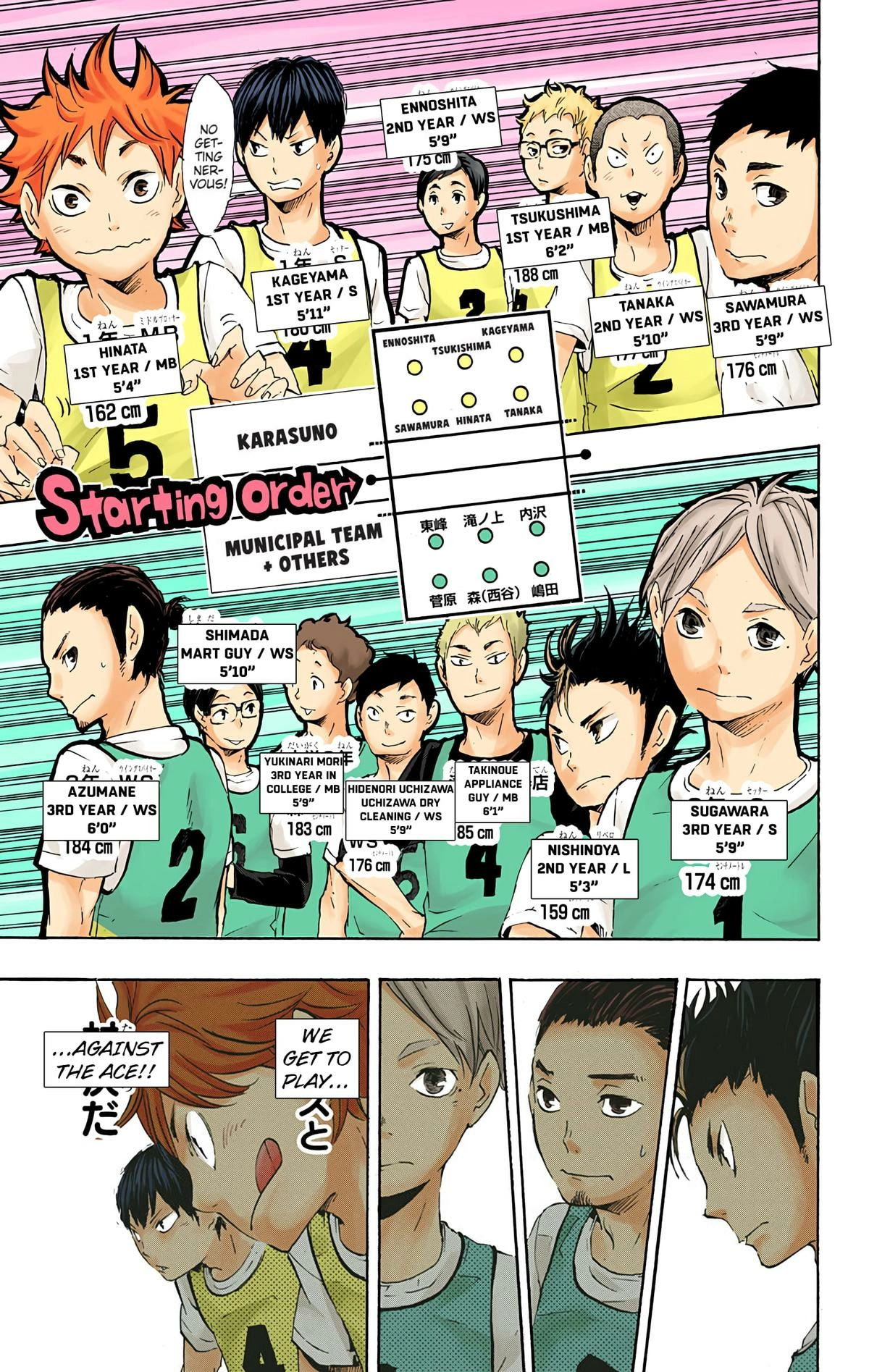 Read Haikyu en Manga Online