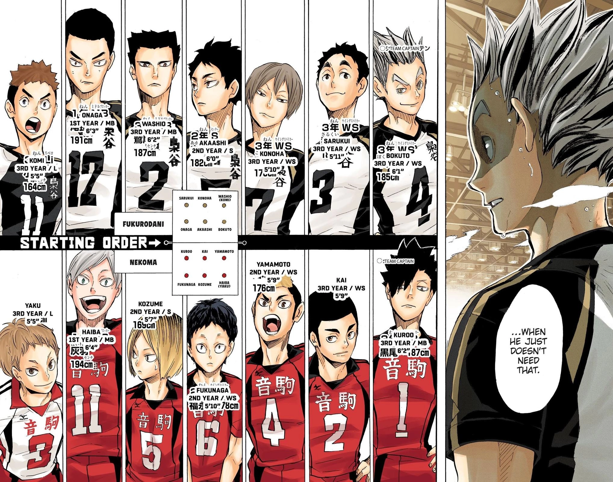 Read Haikyu en Manga Online