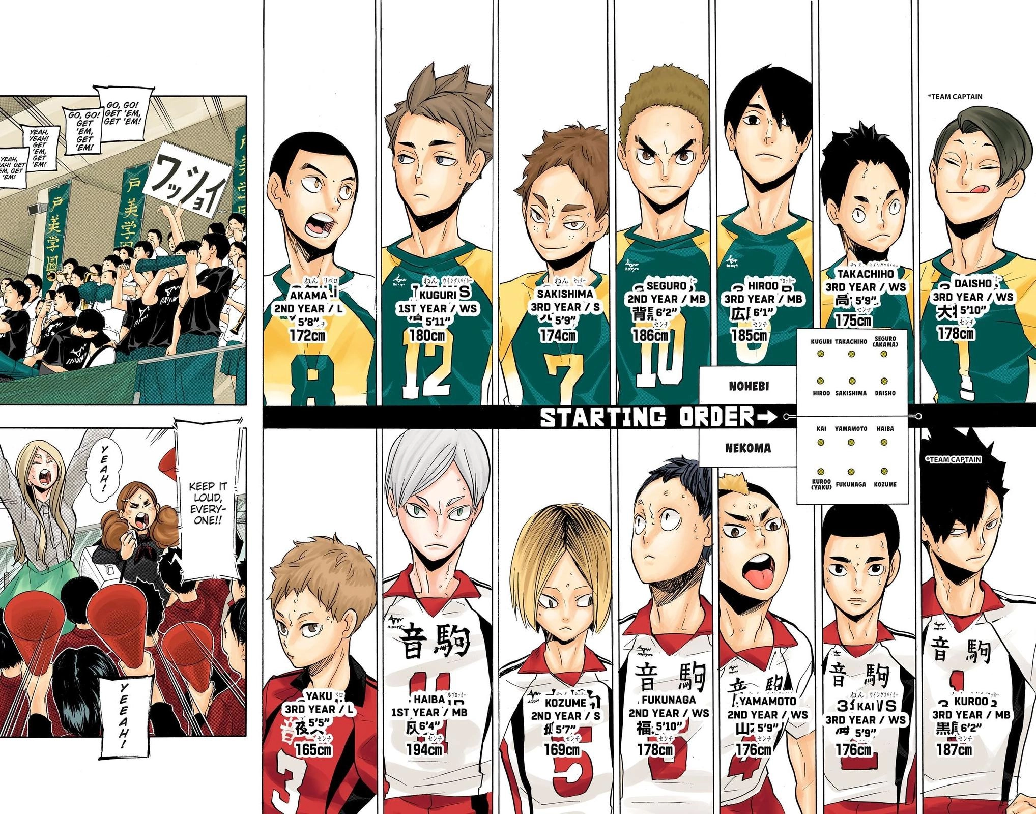 Read Haikyu en Manga Online