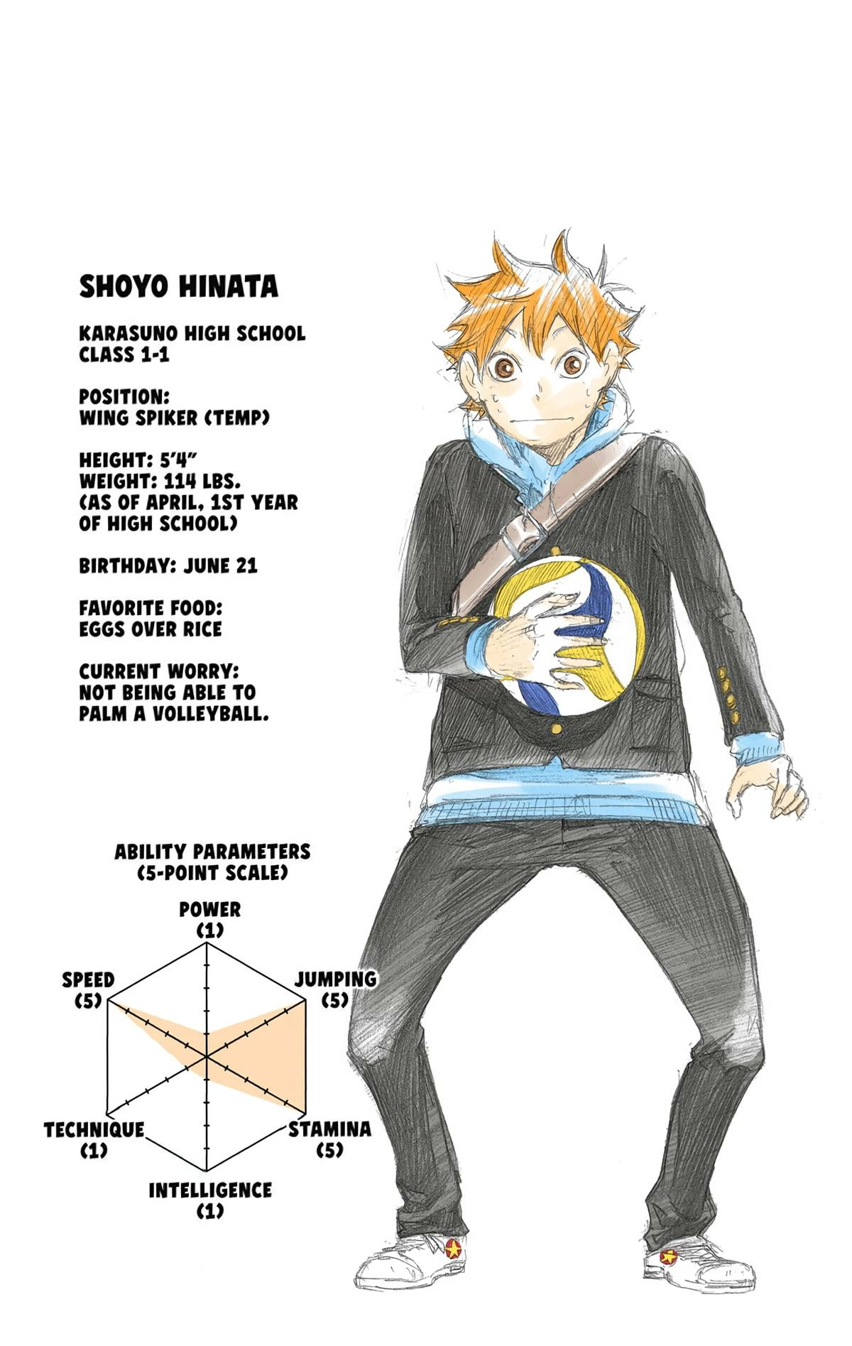 Read Haikyu en Manga Online