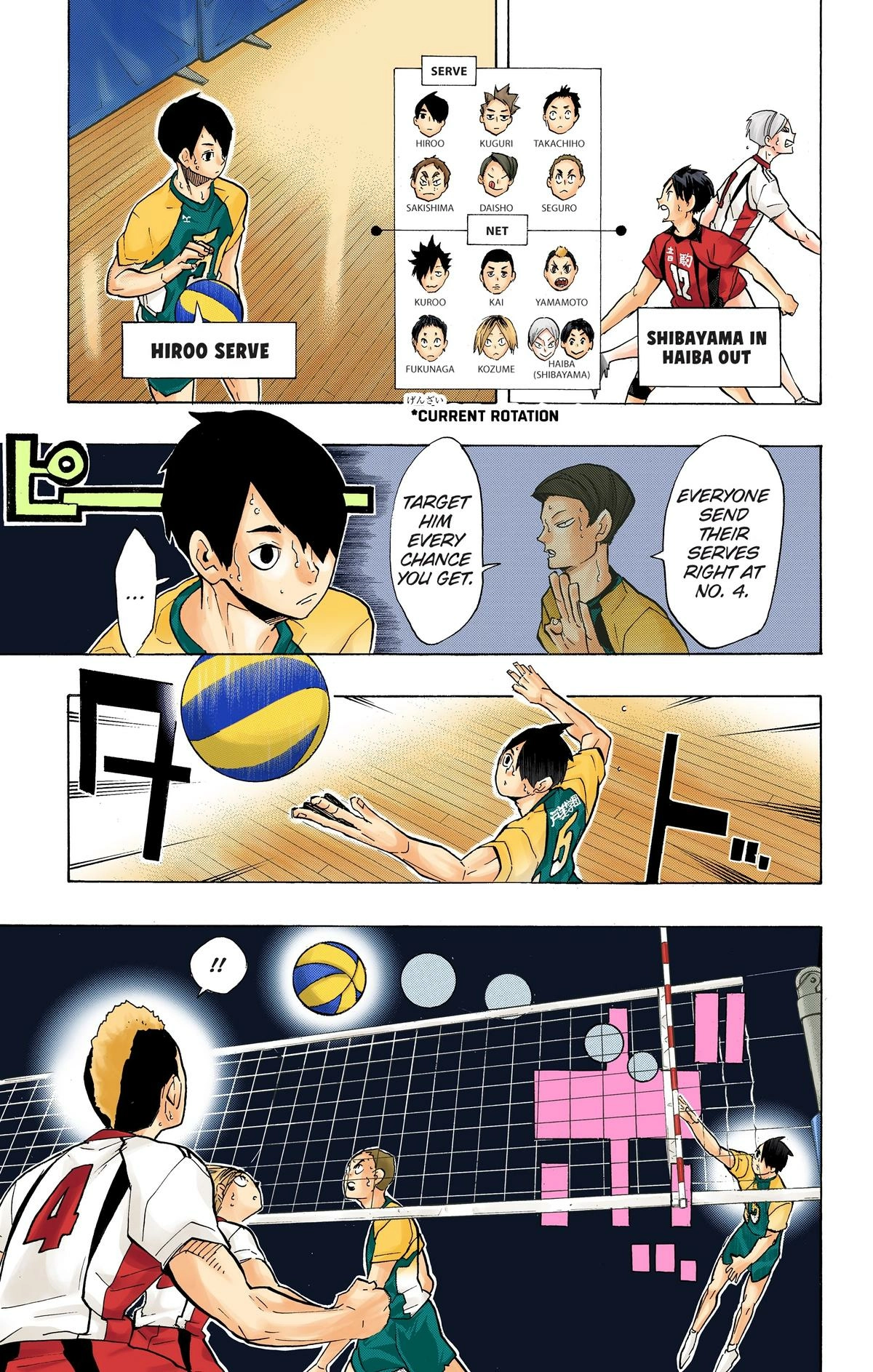 Read Haikyu en Manga Online