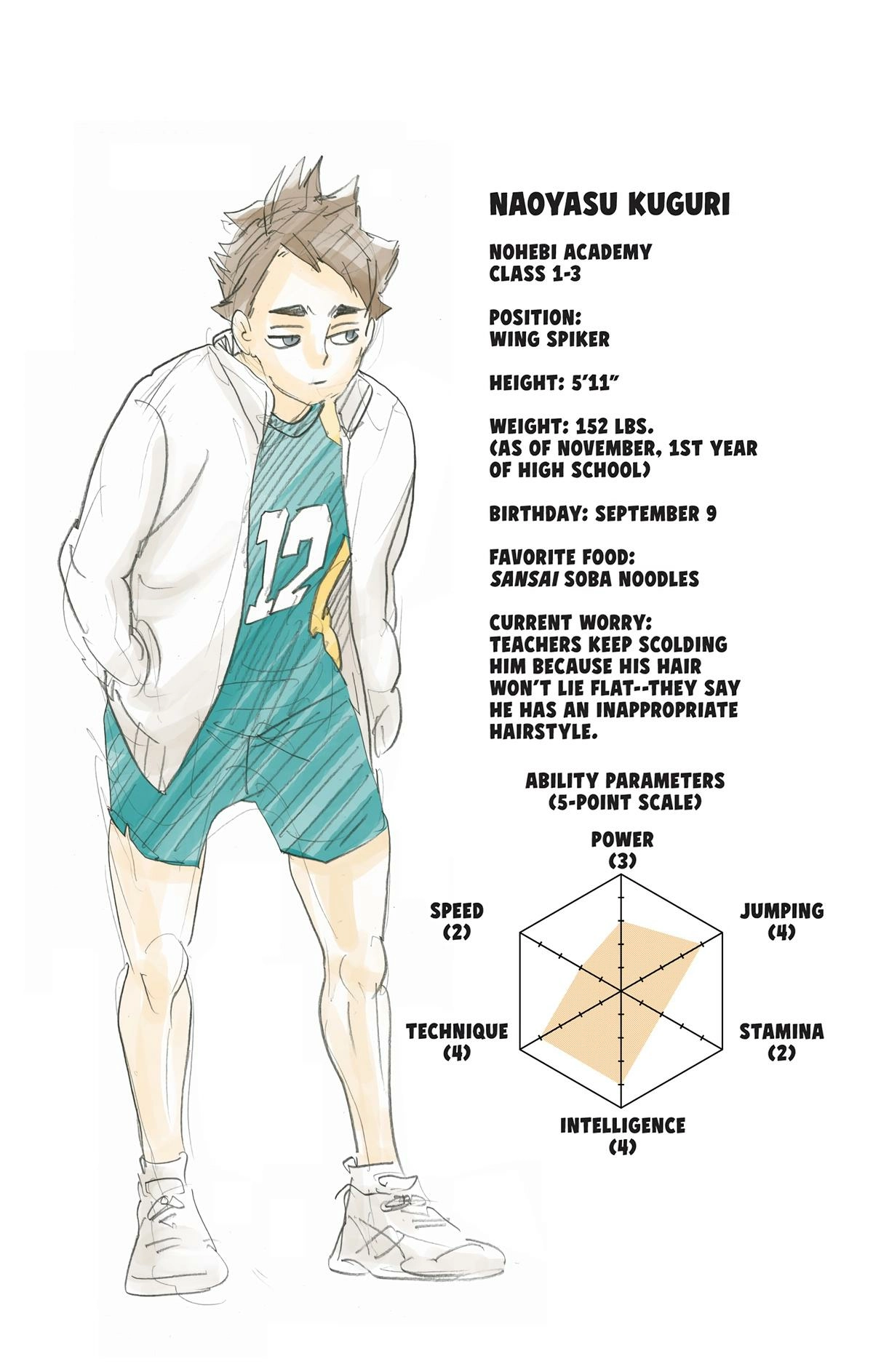Read Haikyu en Manga Online