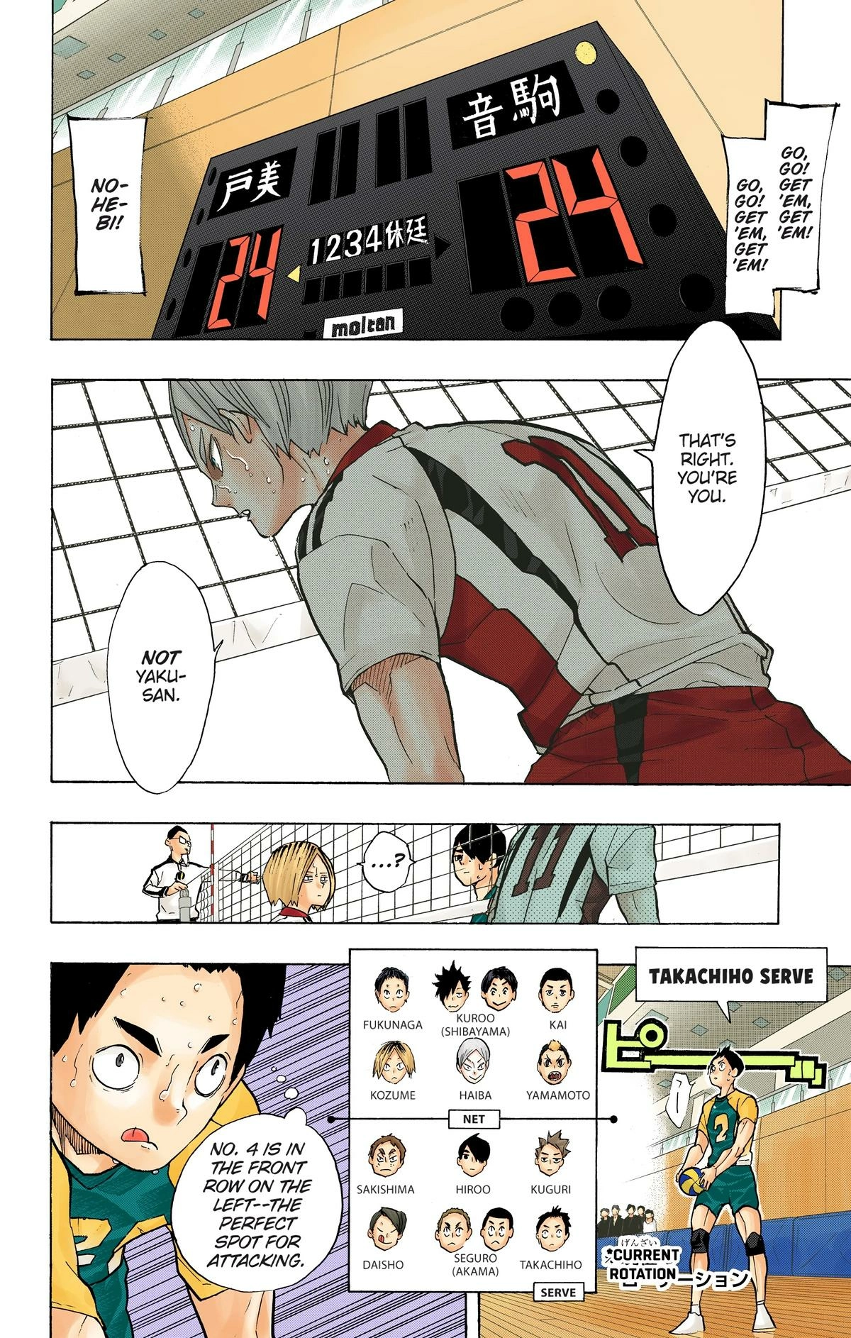 Read Haikyu en Manga Online