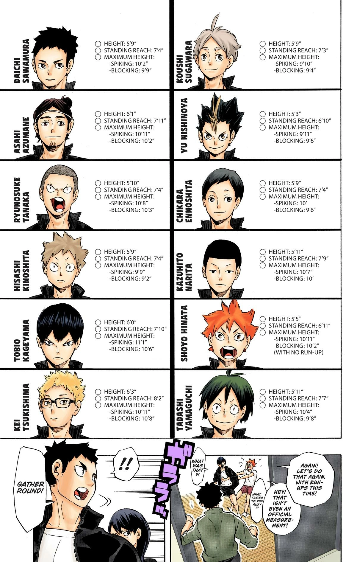 Read Haikyu en Manga Online