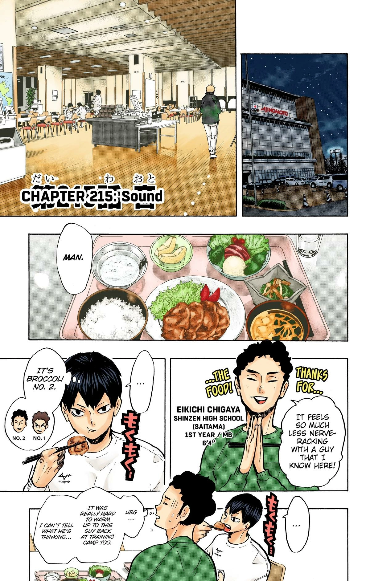 Read Haikyu en Manga Online