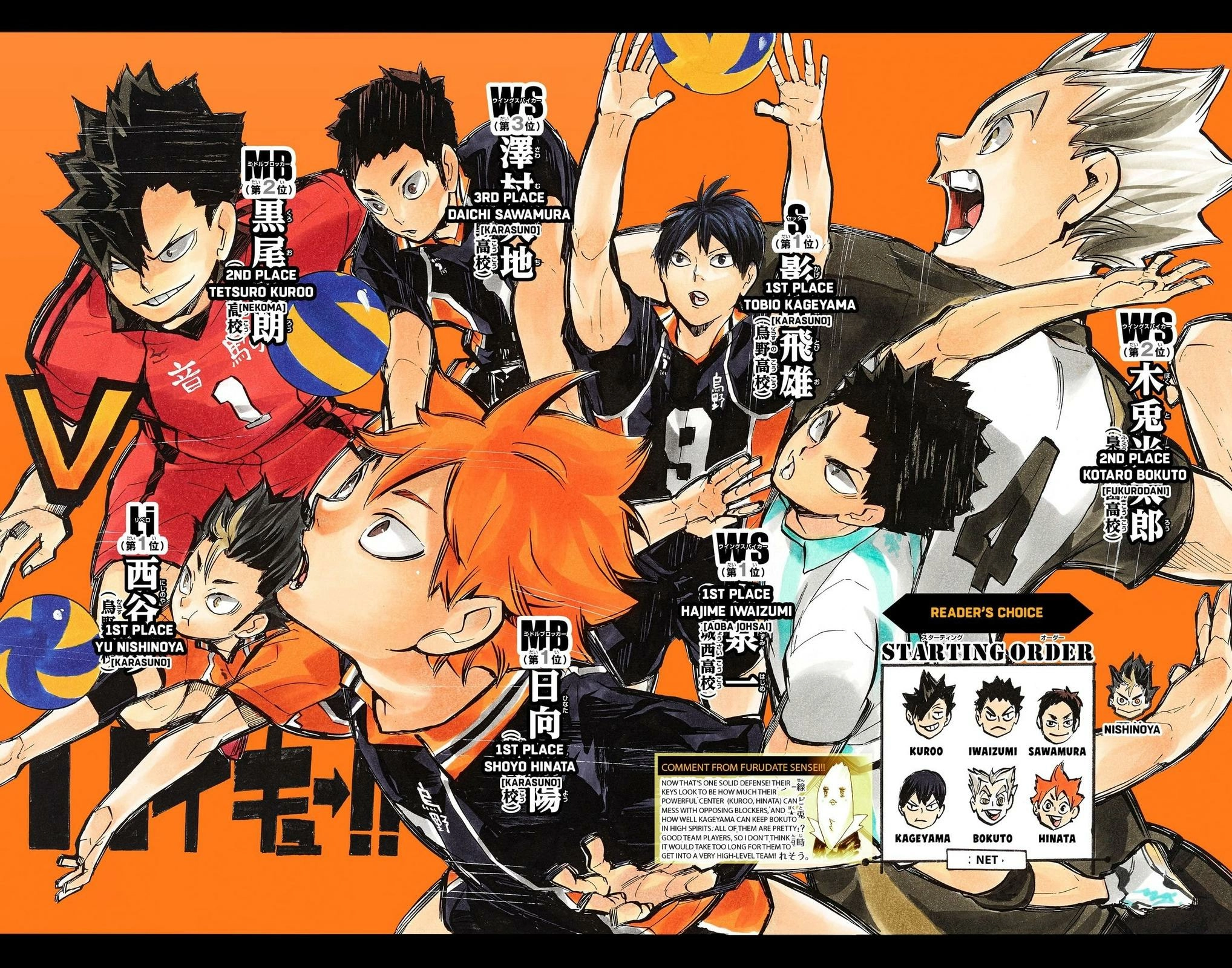 Read Haikyu en Manga Online