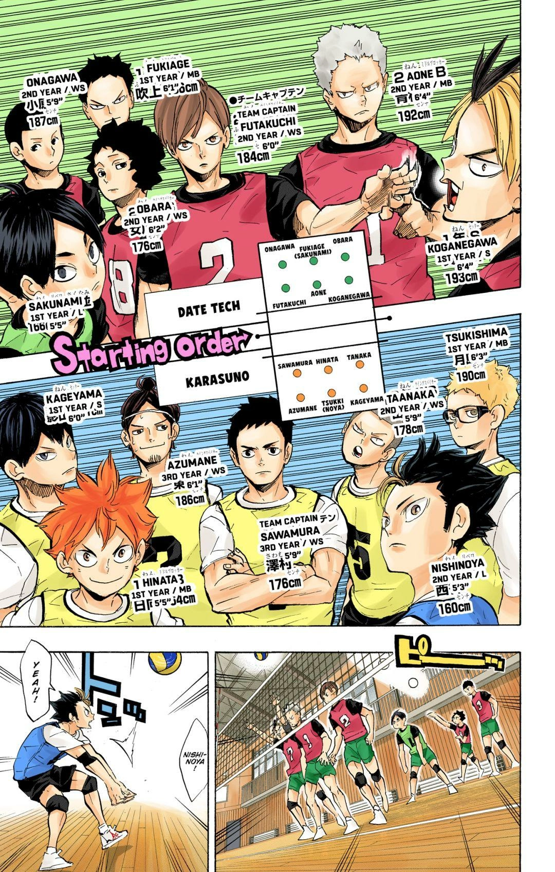Read Haikyu en Manga Online