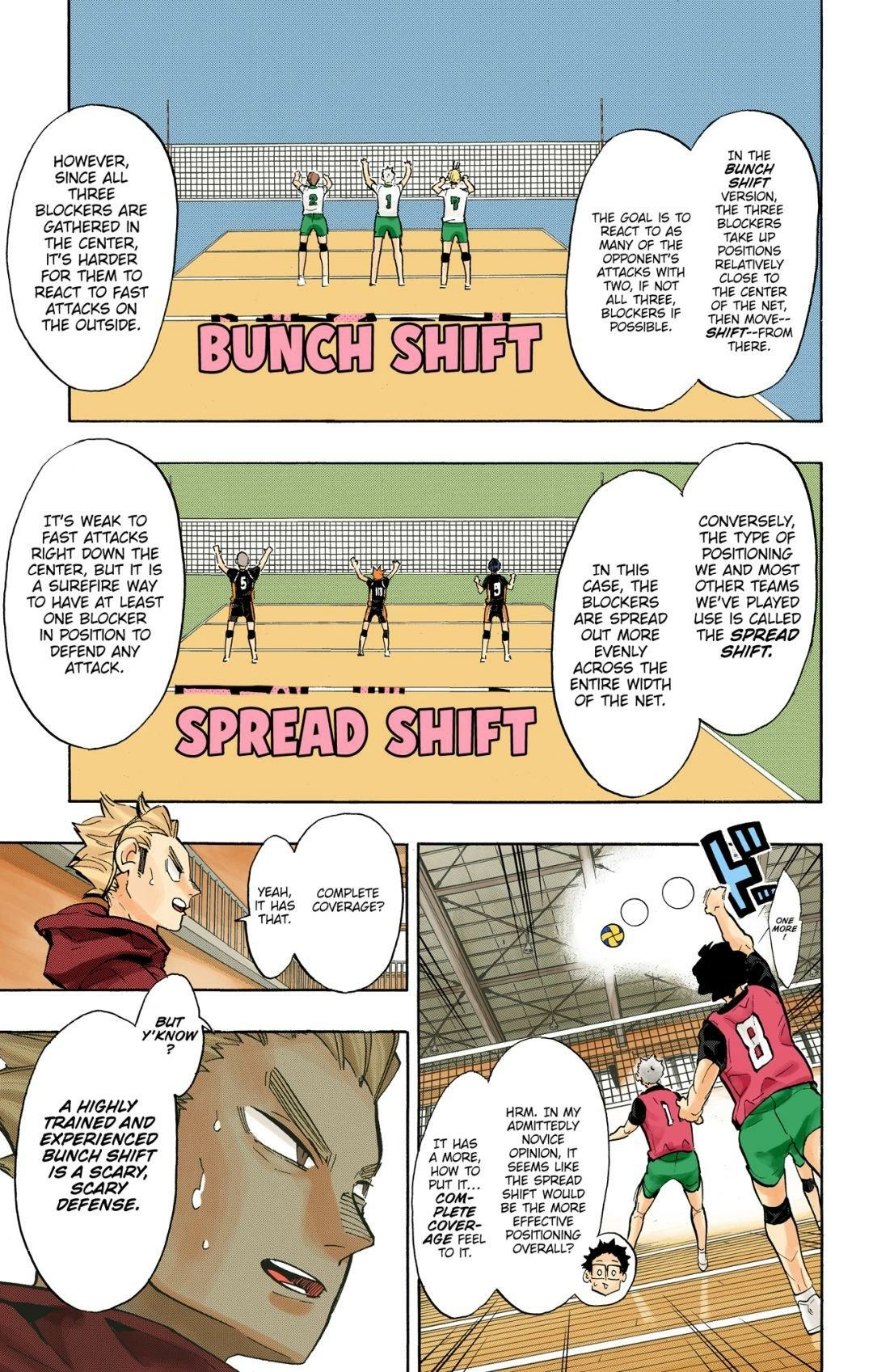 Read Haikyu en Manga Online
