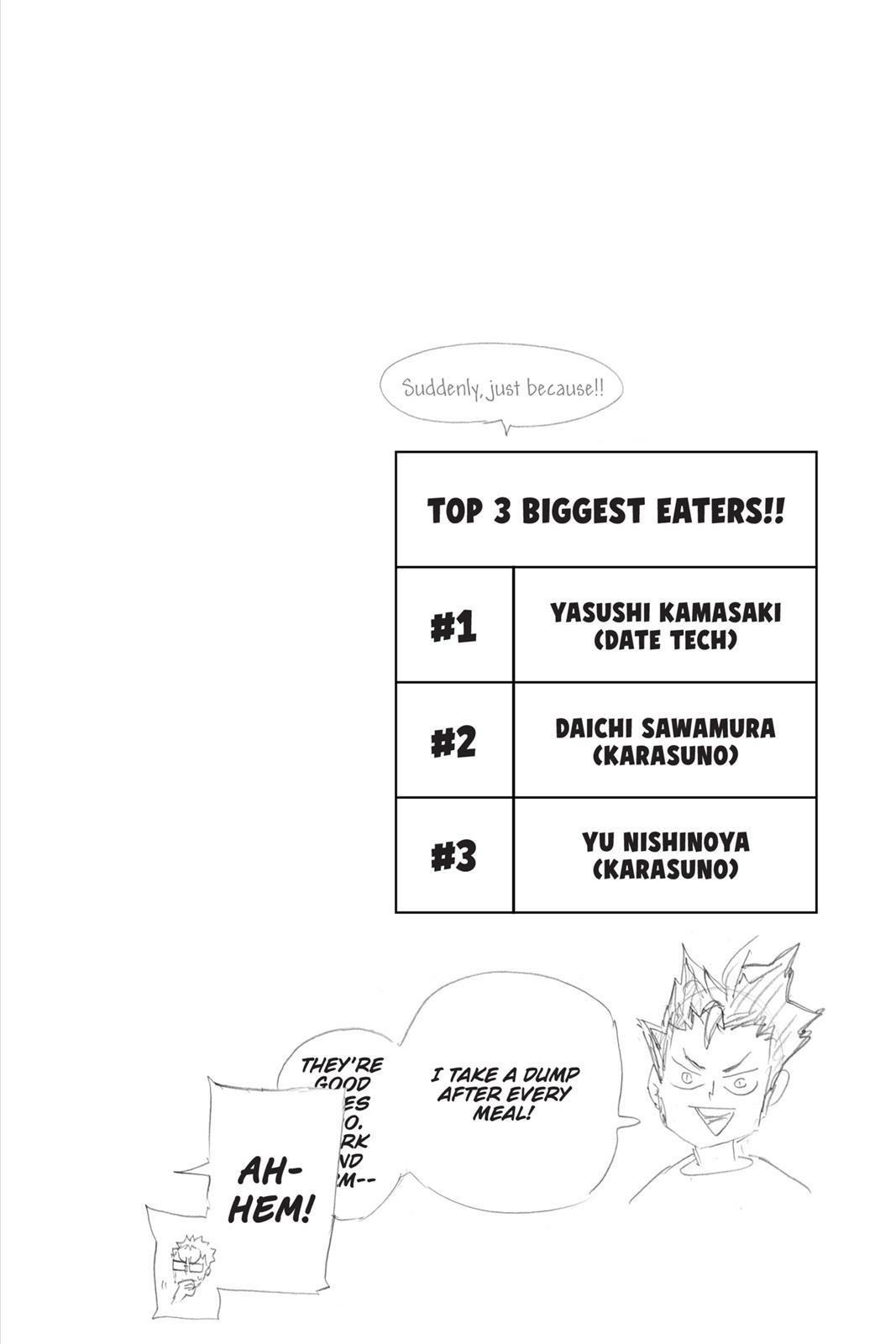 Read Haikyu en Manga Online