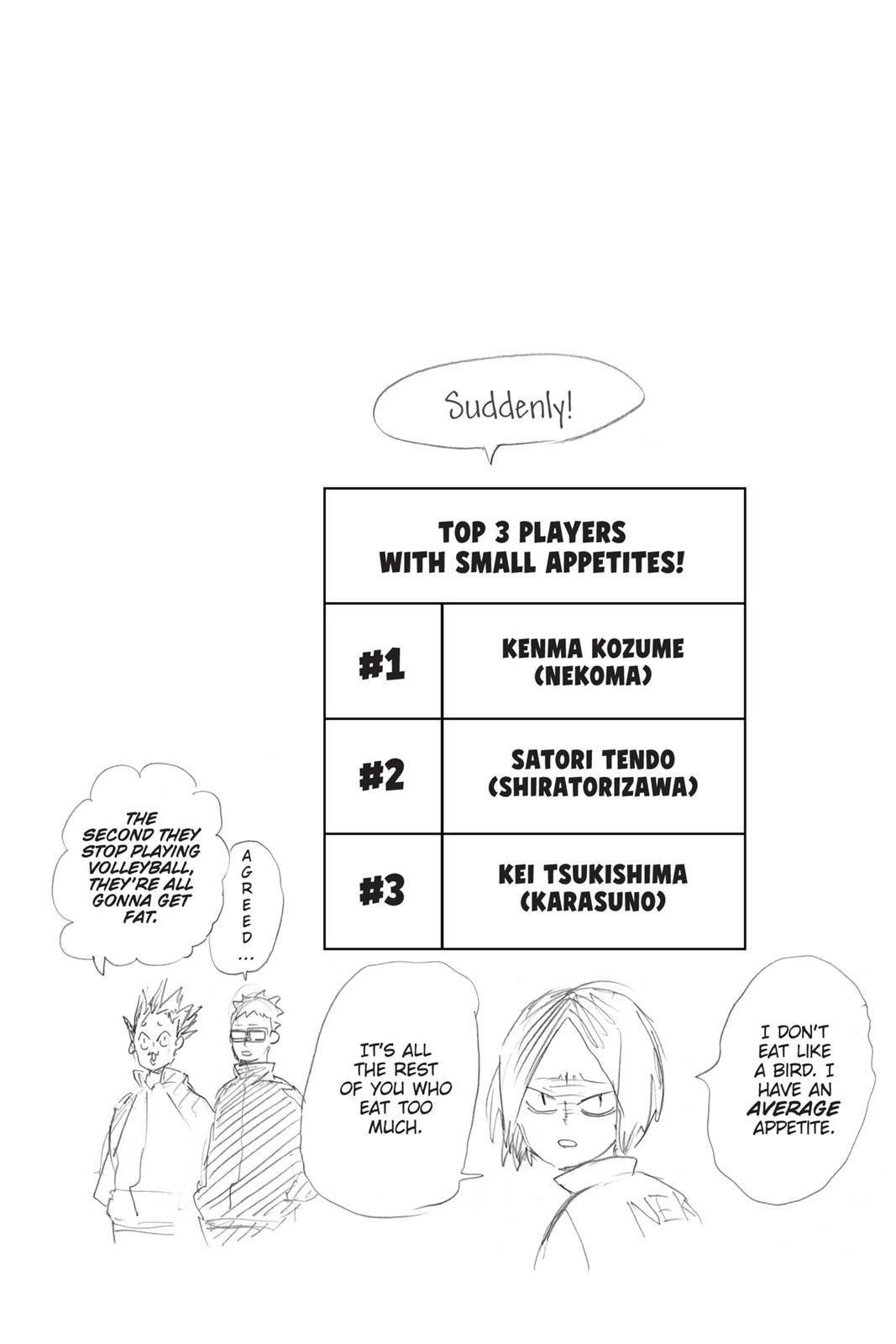 Read Haikyu en Manga Online