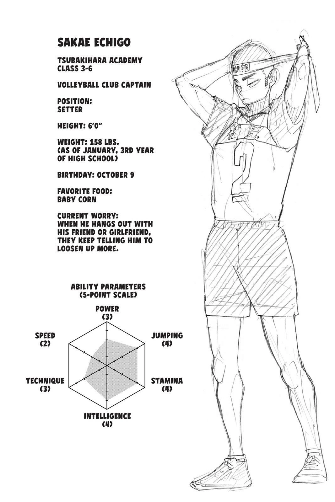 Read Haikyu en Manga Online