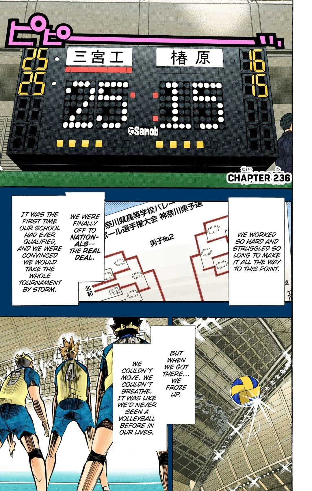 Read Haikyu en Manga Online