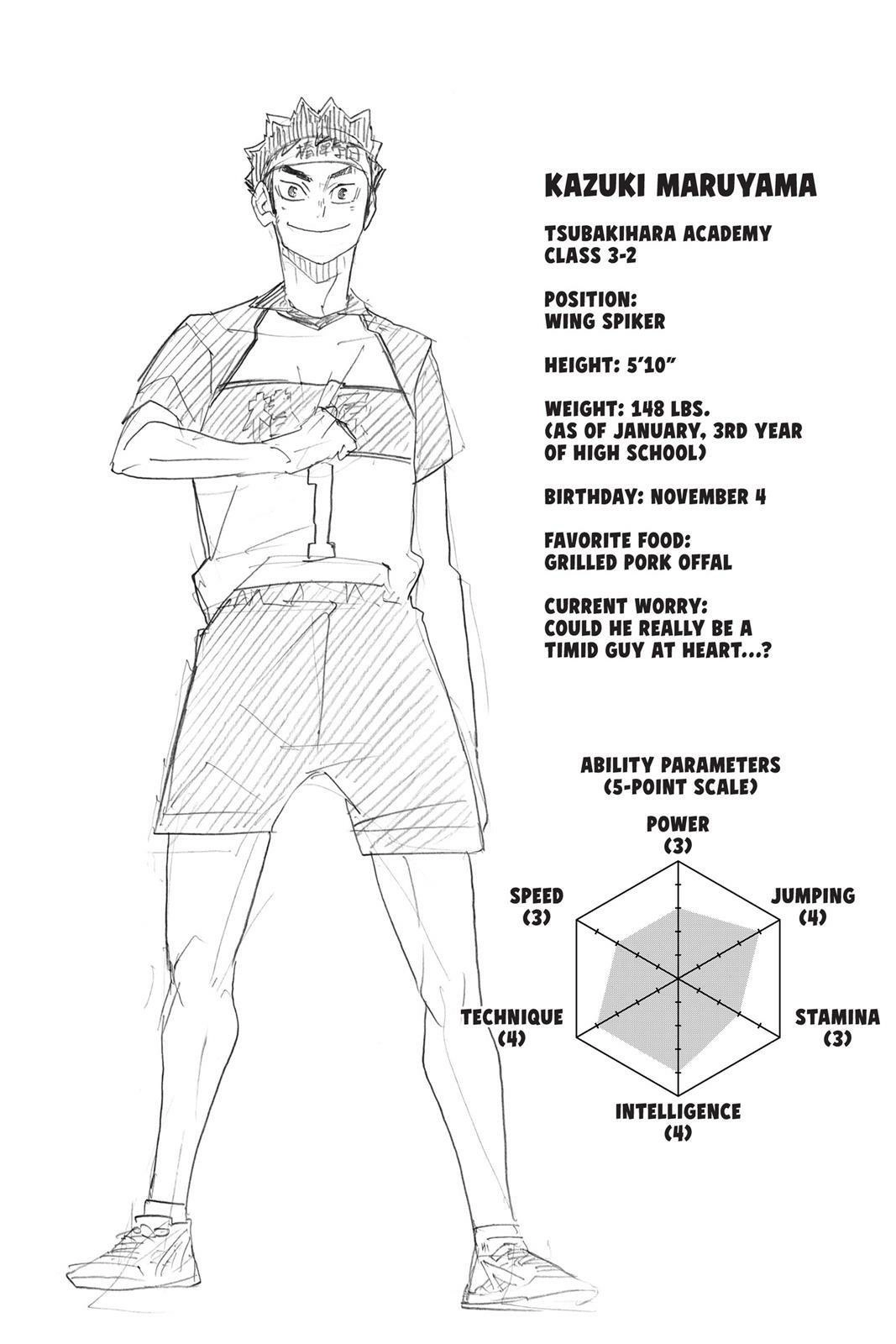 Read Haikyu en Manga Online