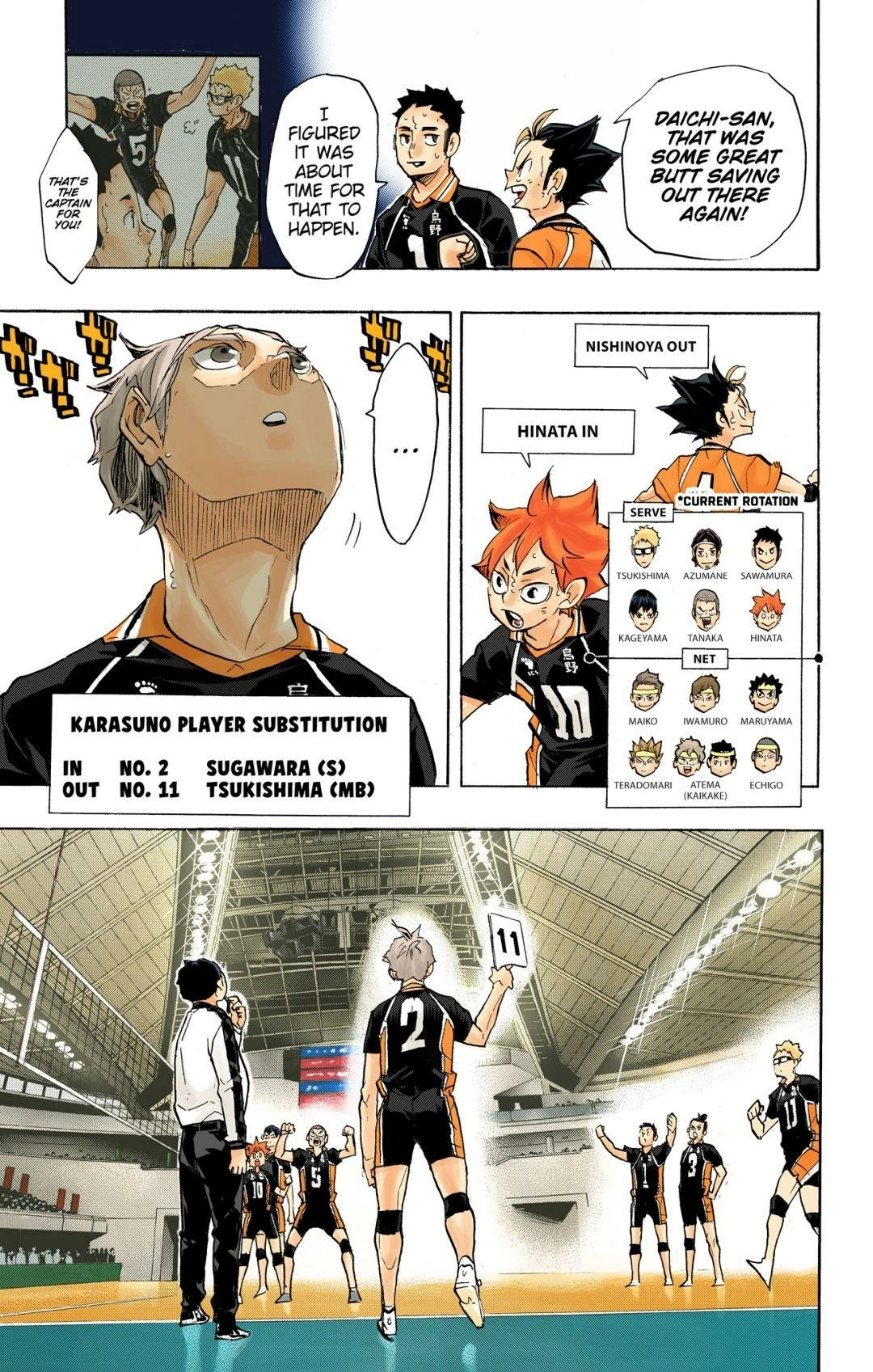 Read Haikyu en Manga Online