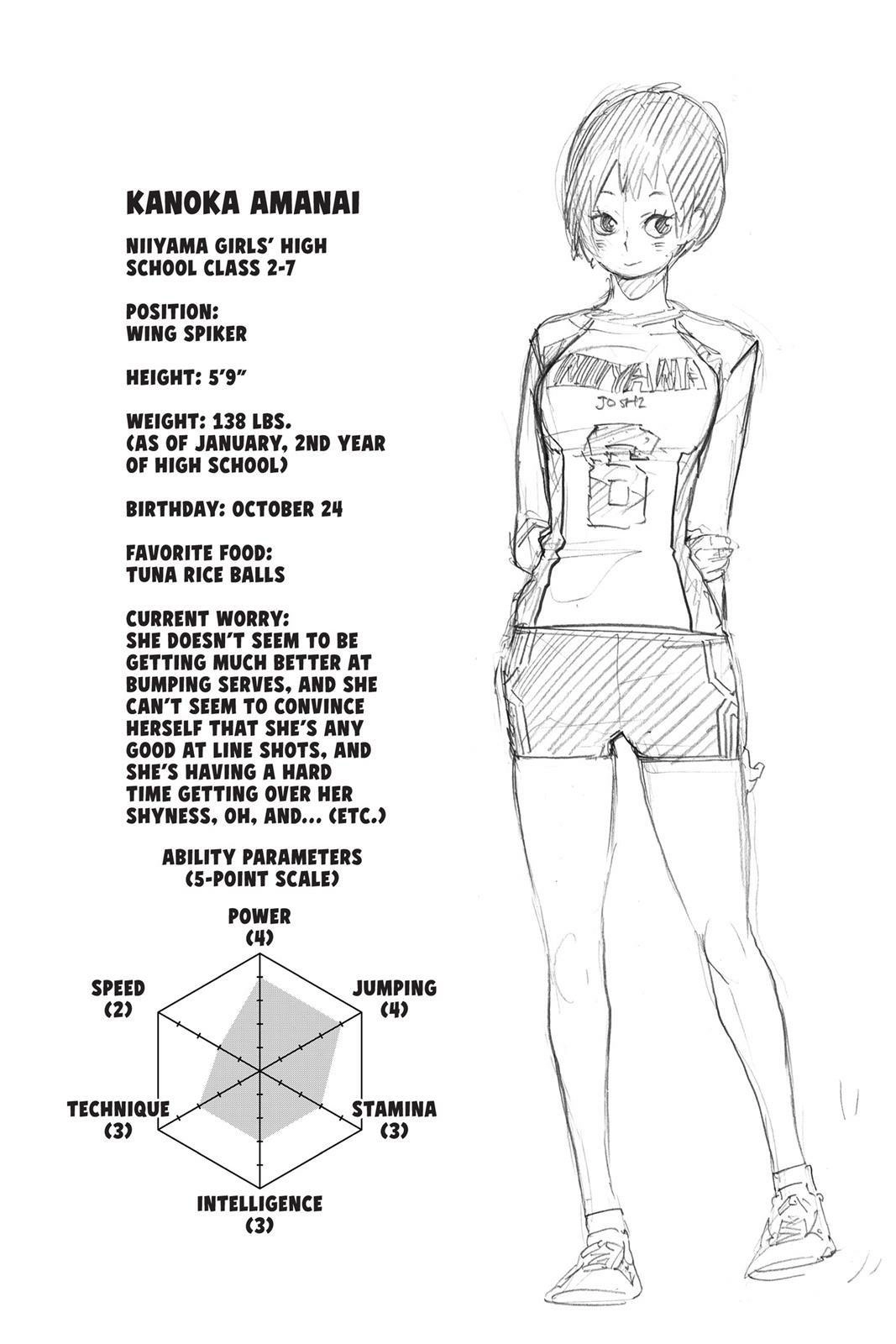 Read Haikyu en Manga Online