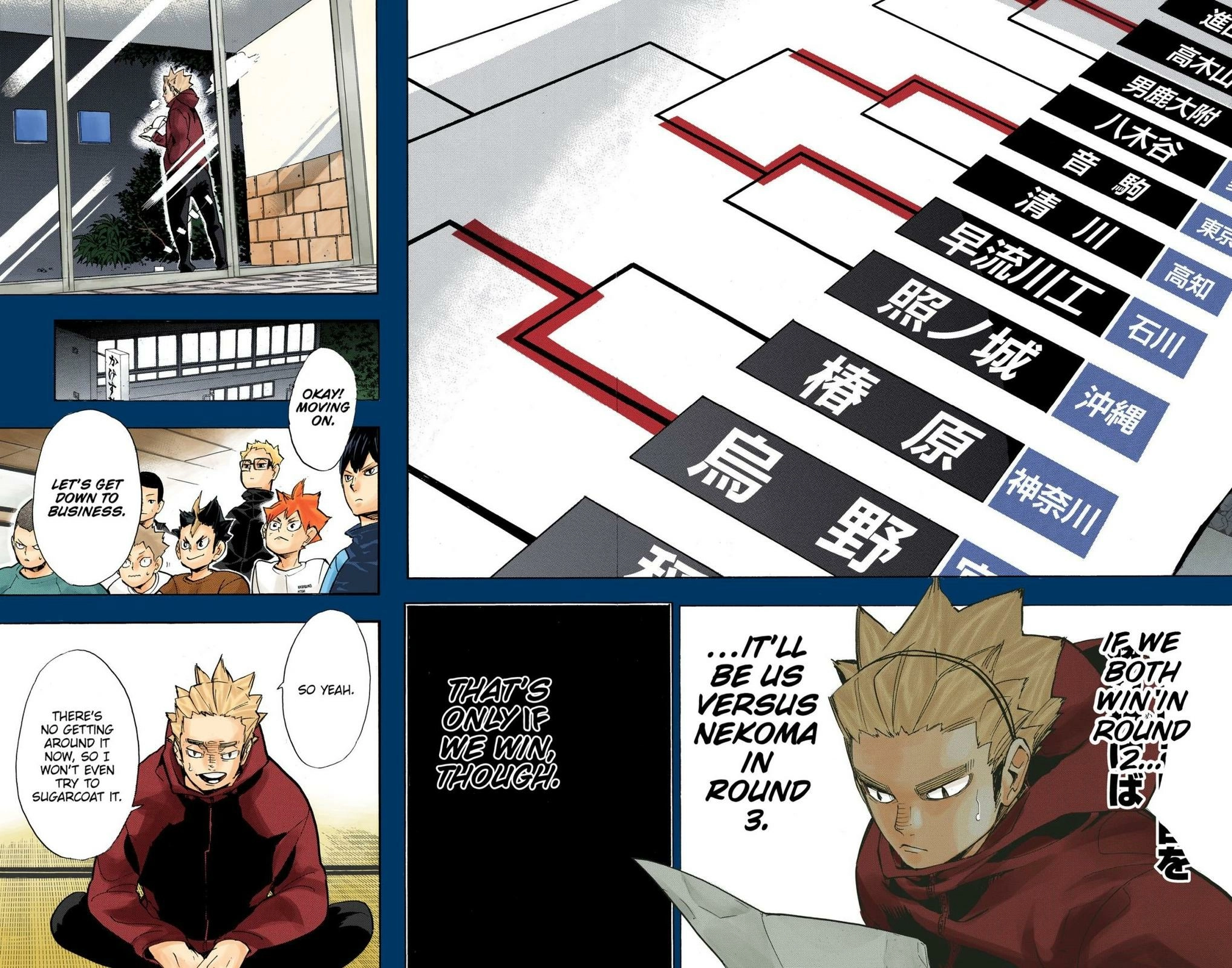 Read Haikyu en Manga Online