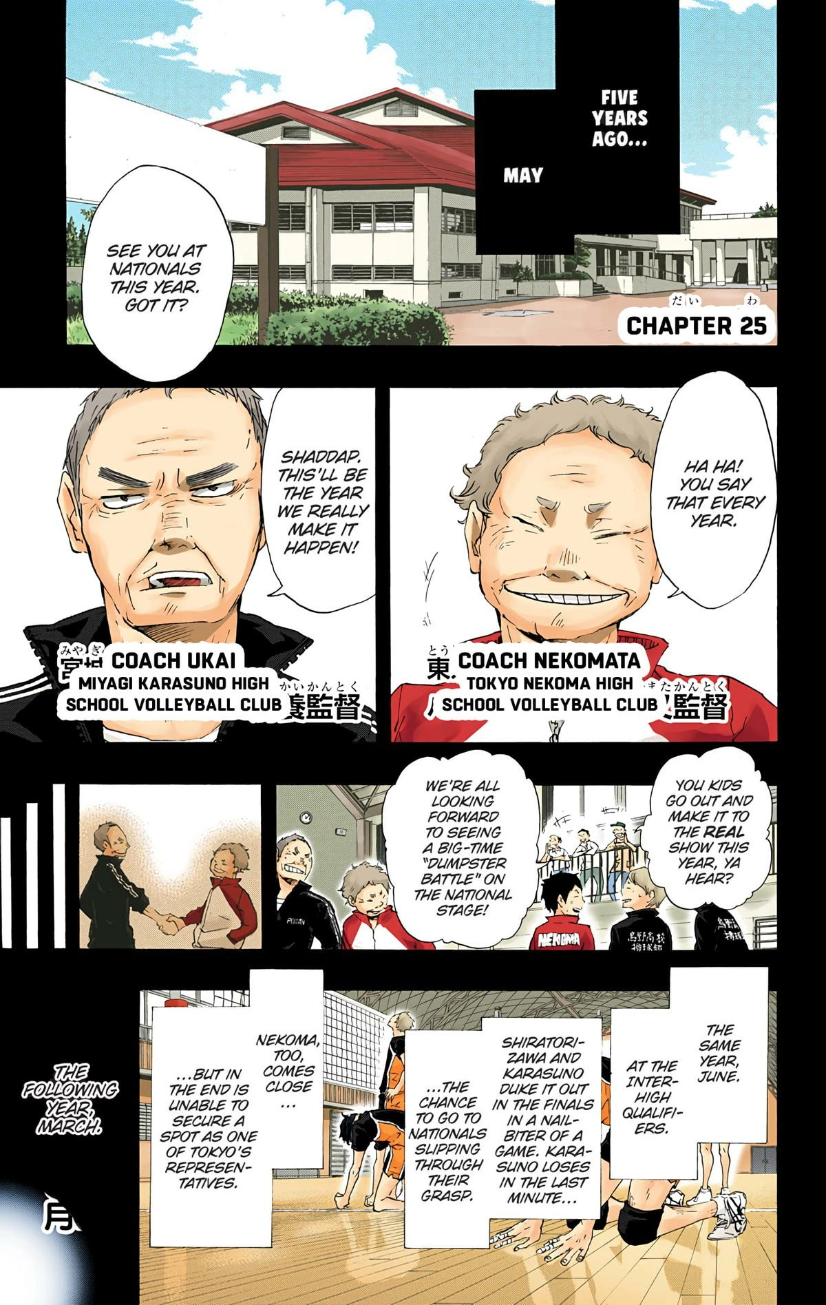Read Haikyu en Manga Online