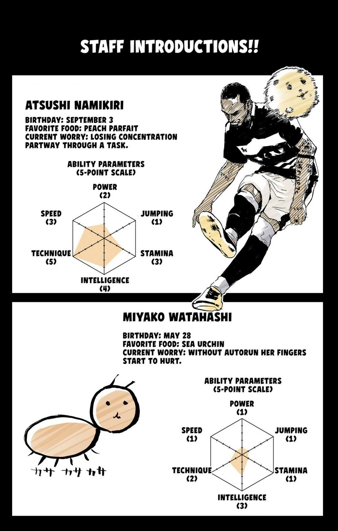 Read Haikyu en Manga Online