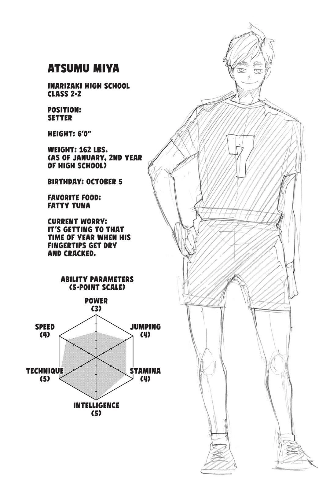 Read Haikyu en Manga Online