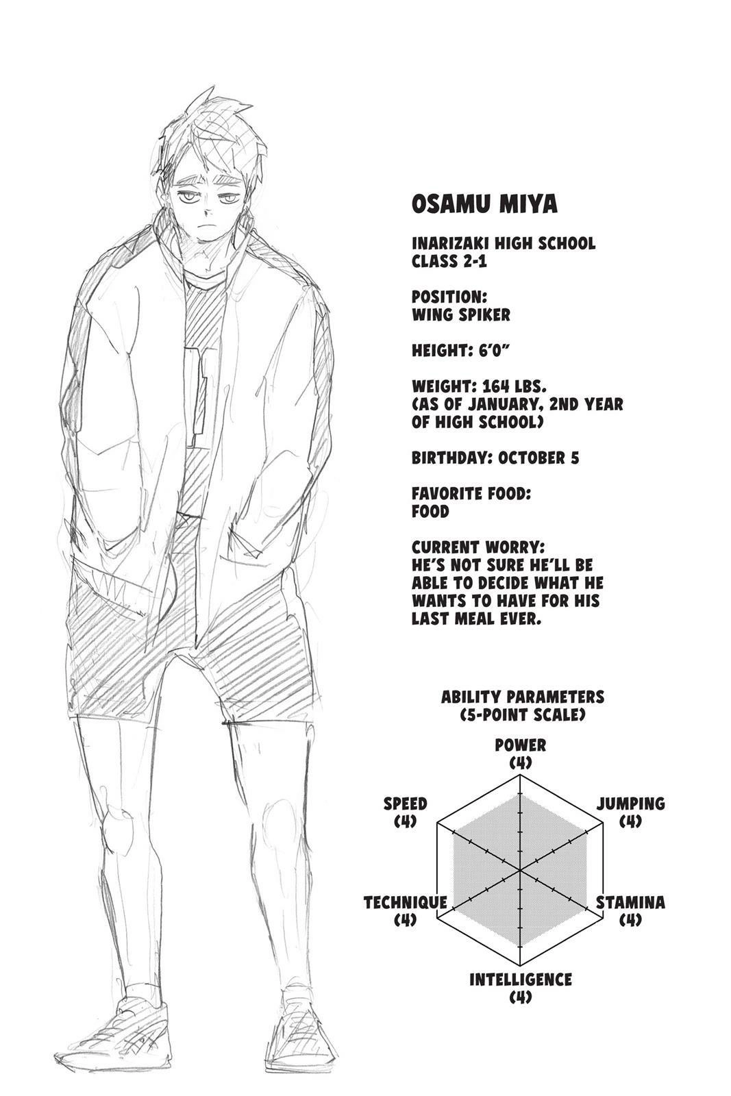 Read Haikyu en Manga Online
