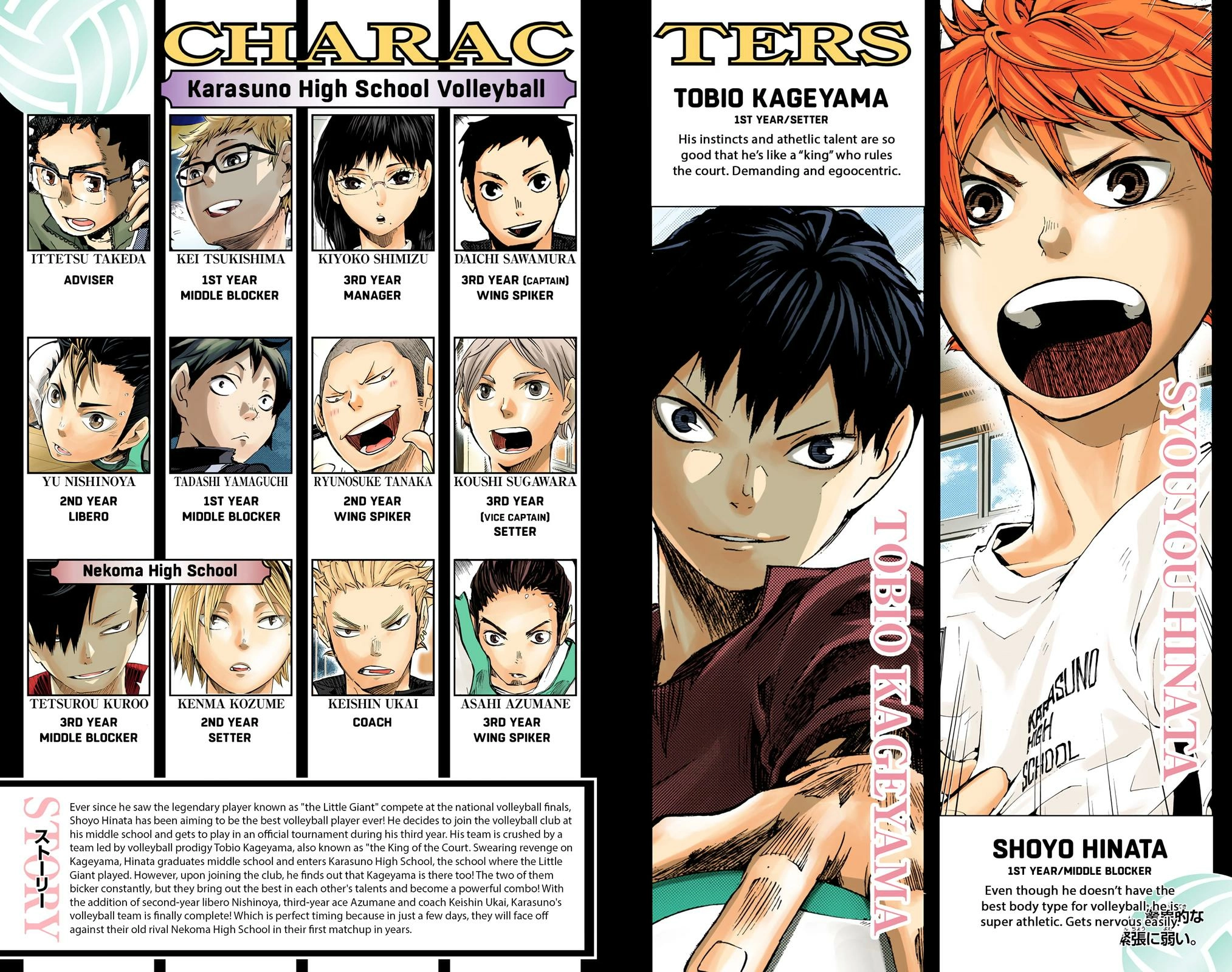 Read Haikyu en Manga Online