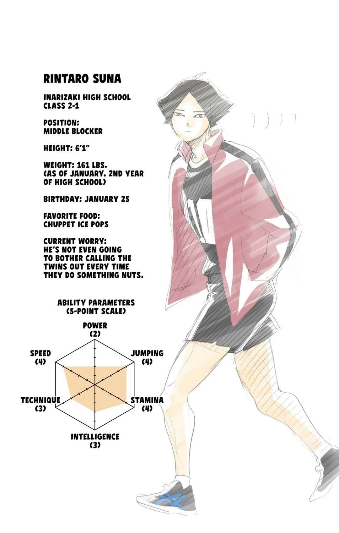 Read Haikyu en Manga Online