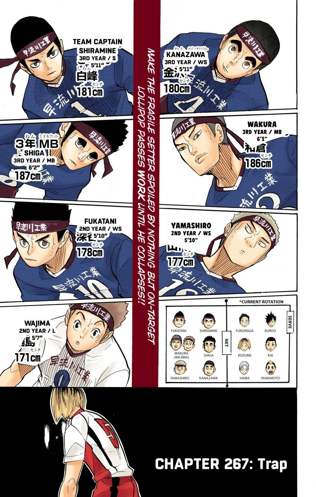 Read Haikyu en Manga Online