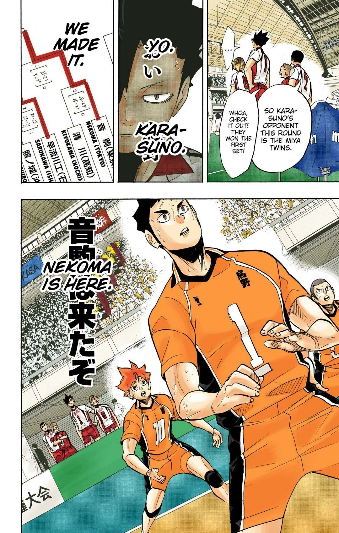 Read Haikyu en Manga Online