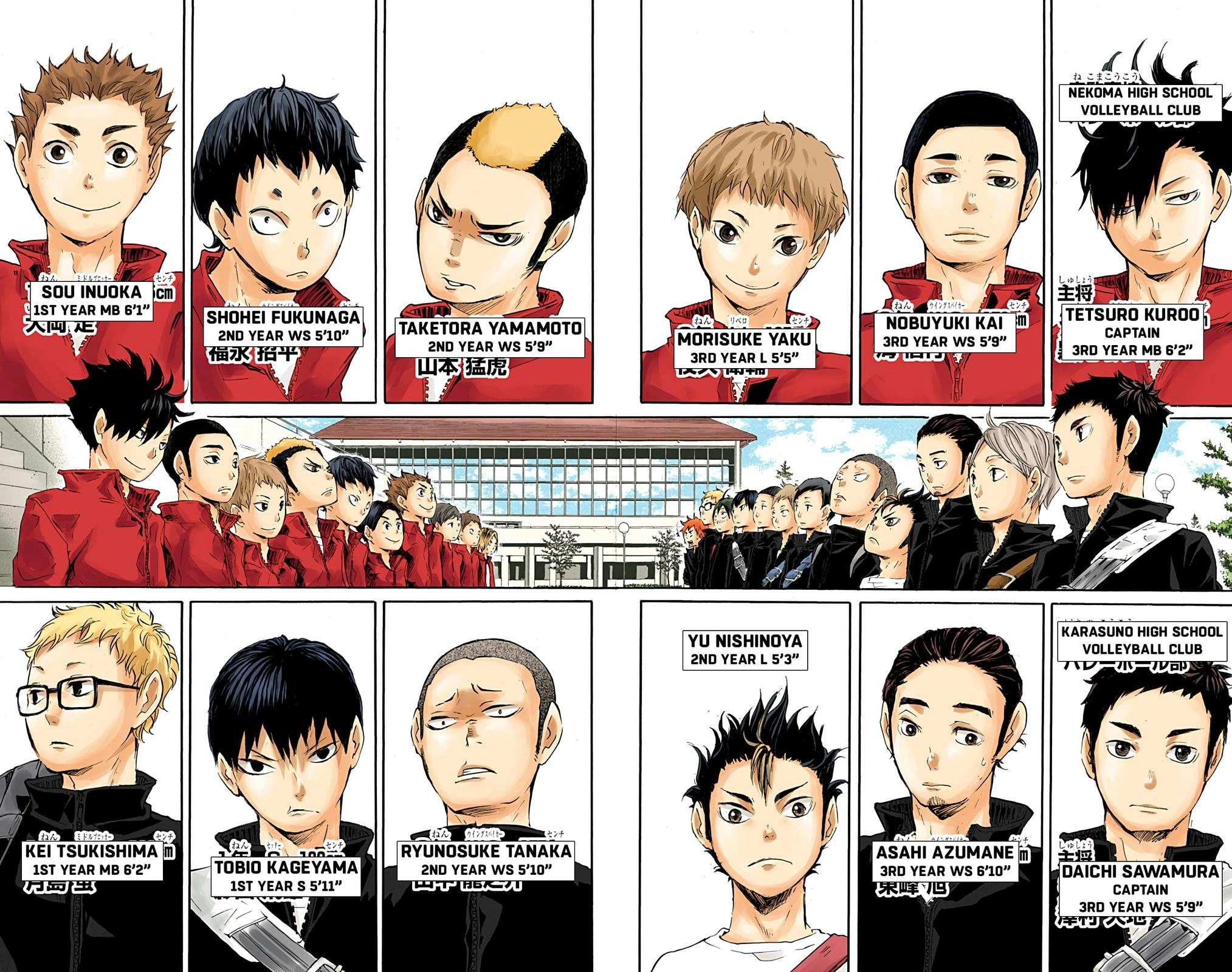 Read Haikyu en Manga Online