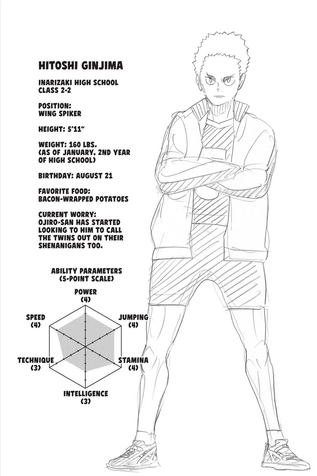 Read Haikyu en Manga Online