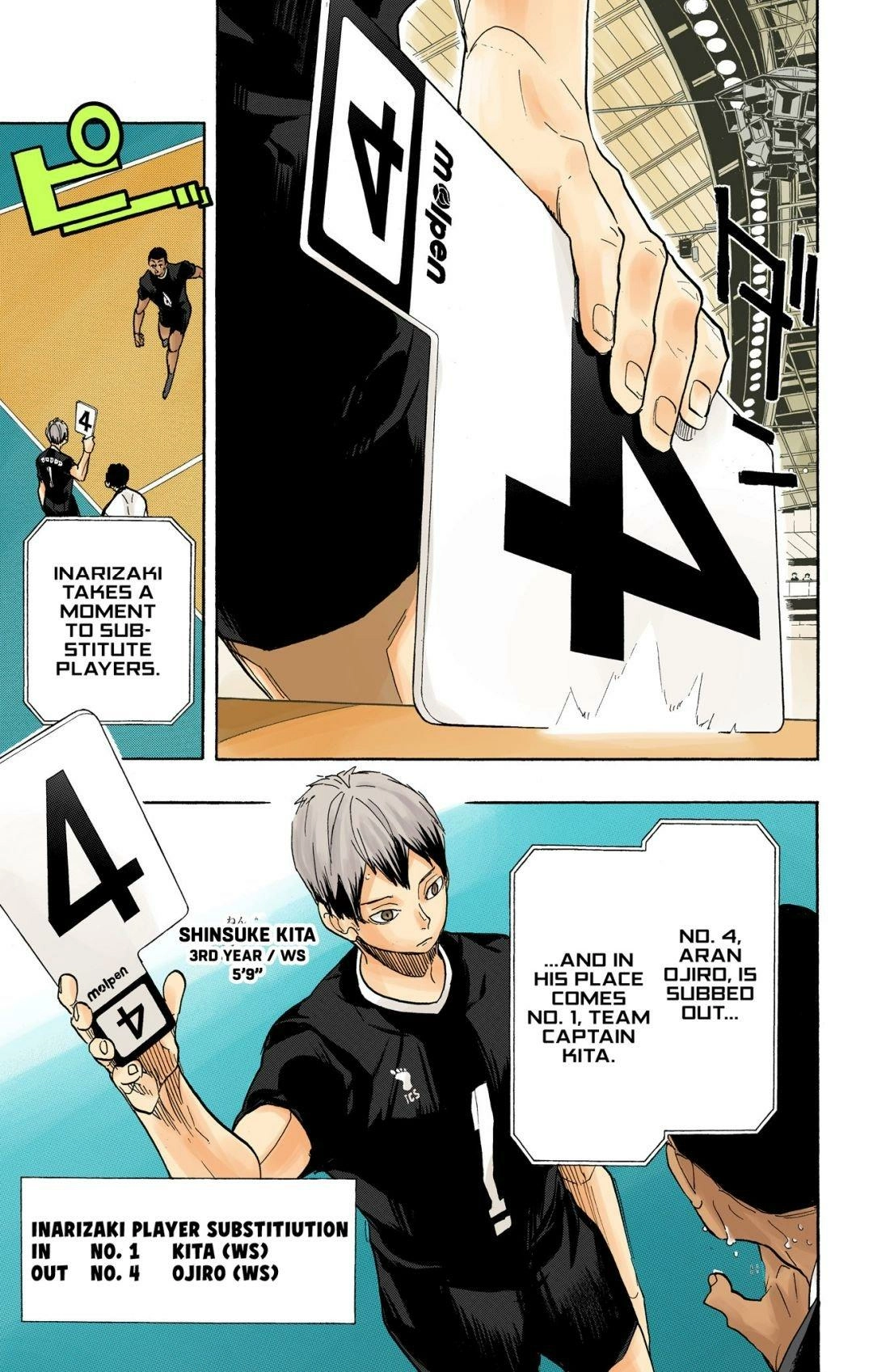 Read Haikyu en Manga Online